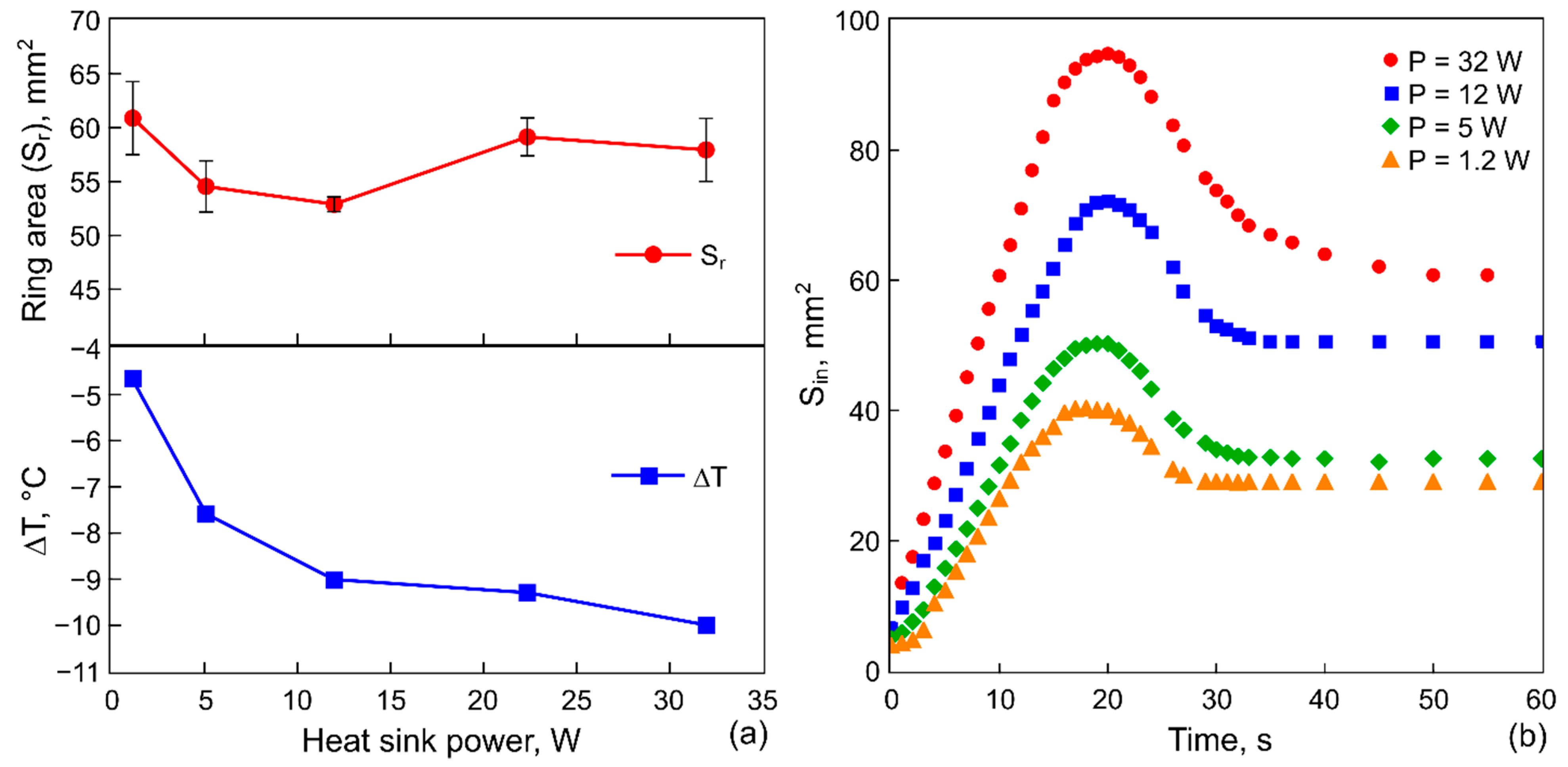 Materials 14 05267 g007