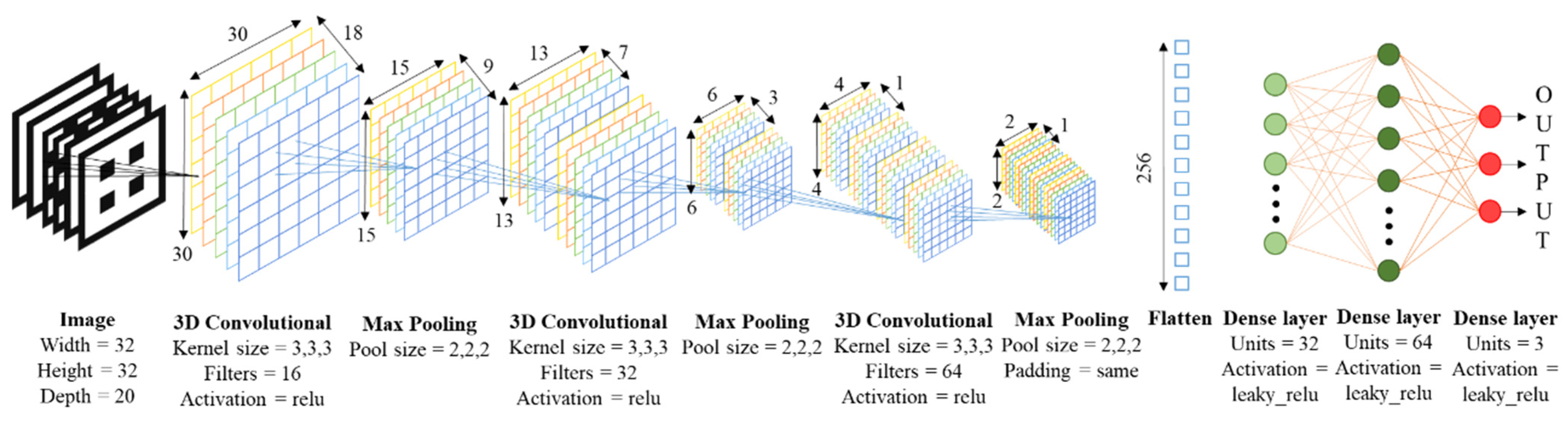 Materials 14 05278 g003