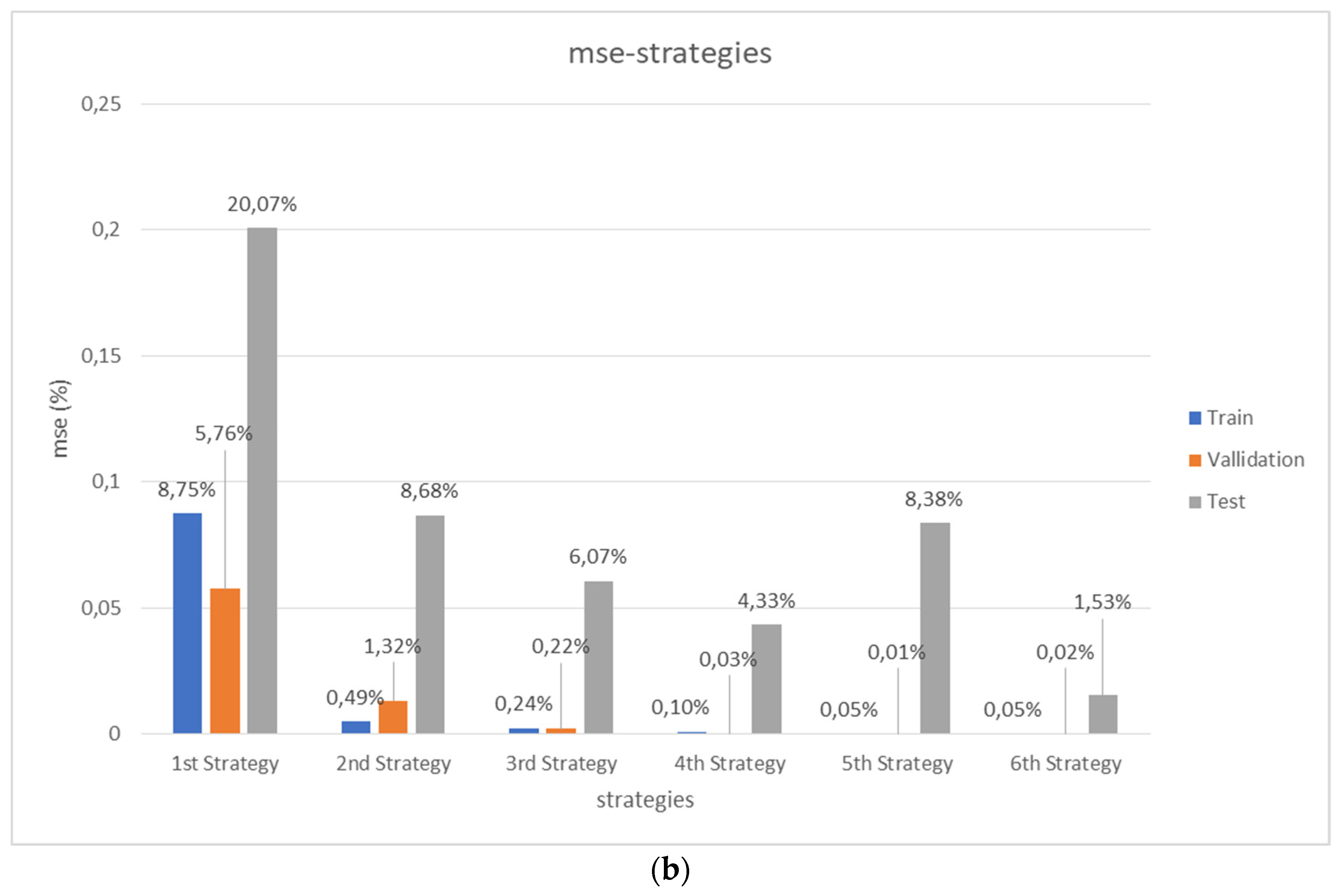 Materials 14 05278 g006b