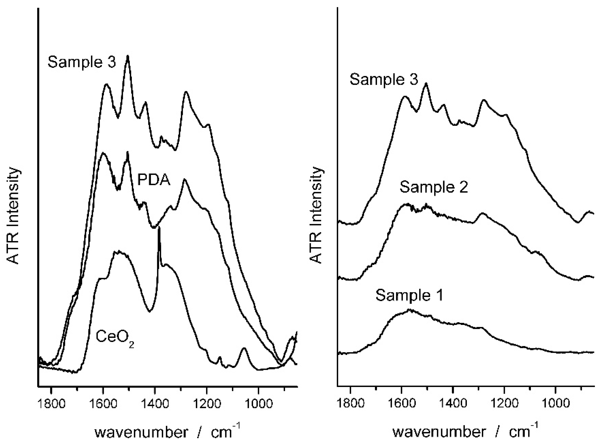 Materials 14 05280 g001
