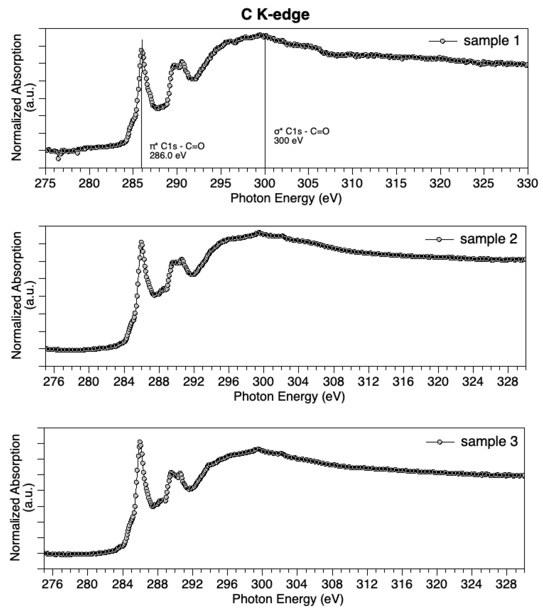 Materials 14 05280 g003