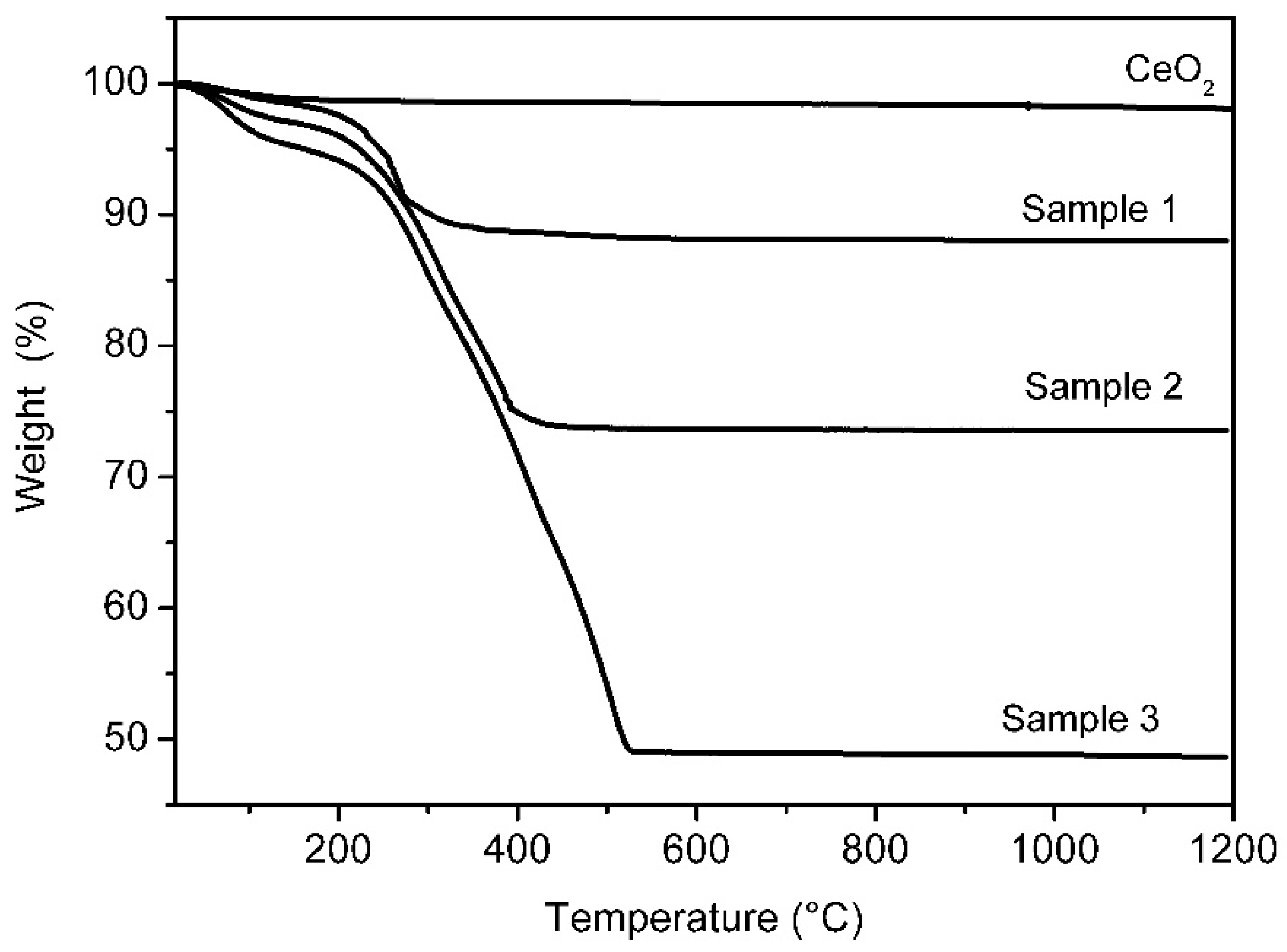 Materials 14 05280 g004