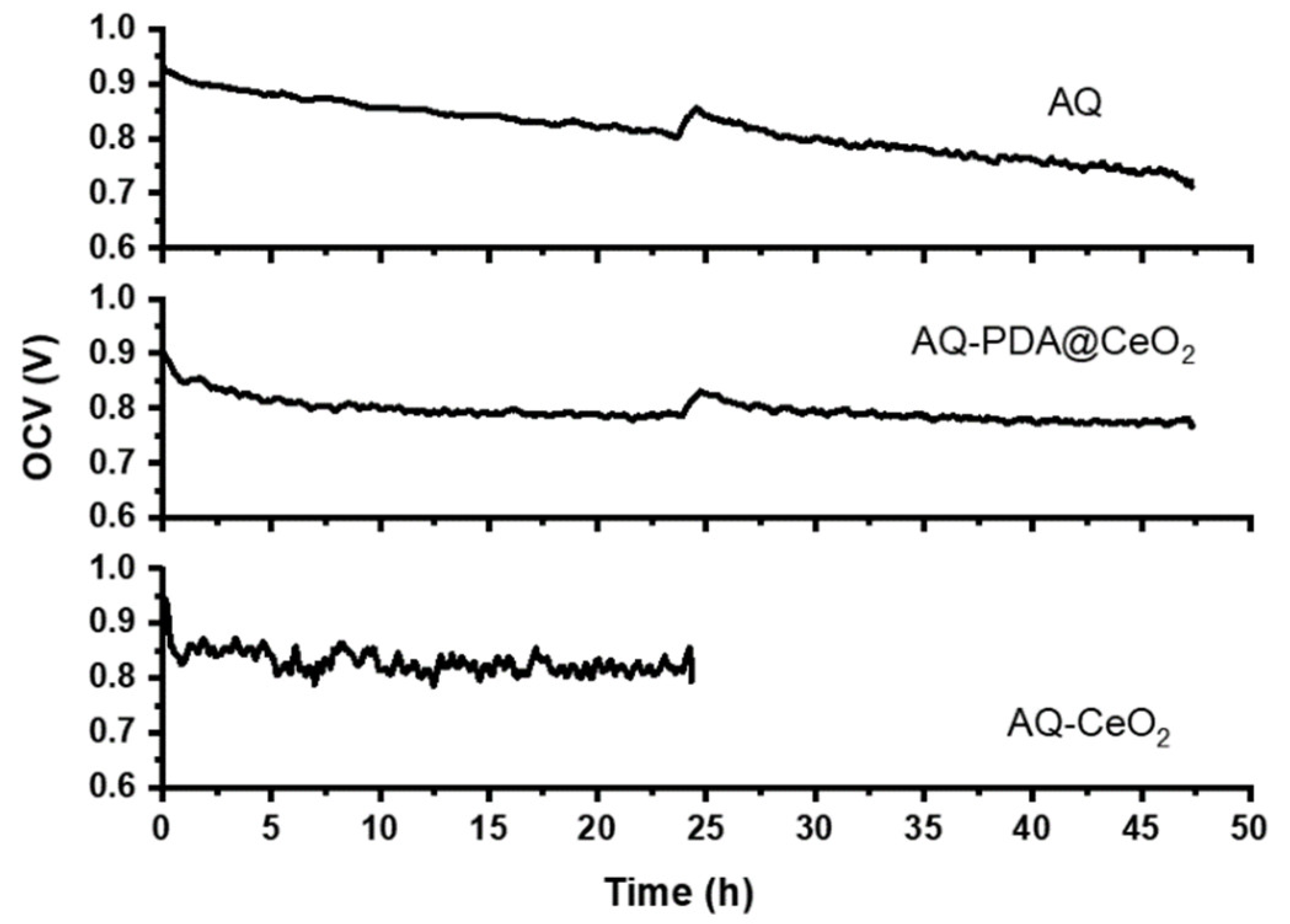 Materials 14 05280 g011