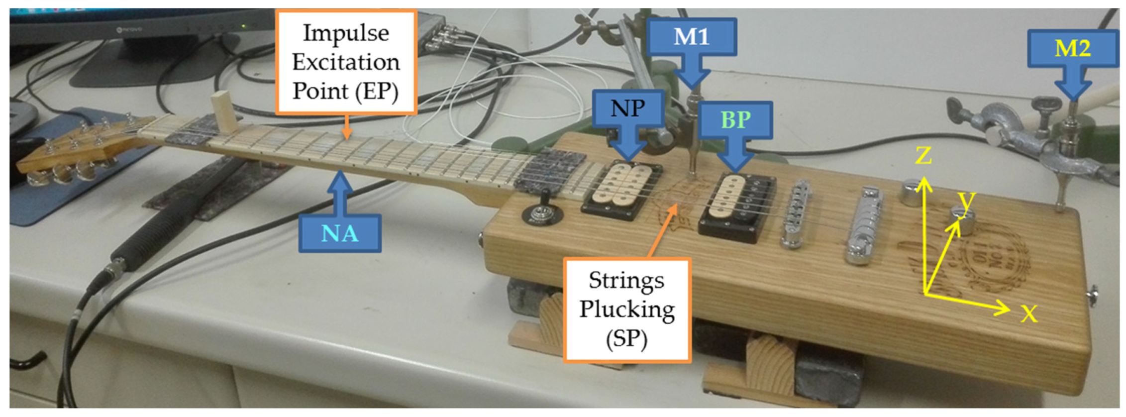 Materials 14 05281 g002