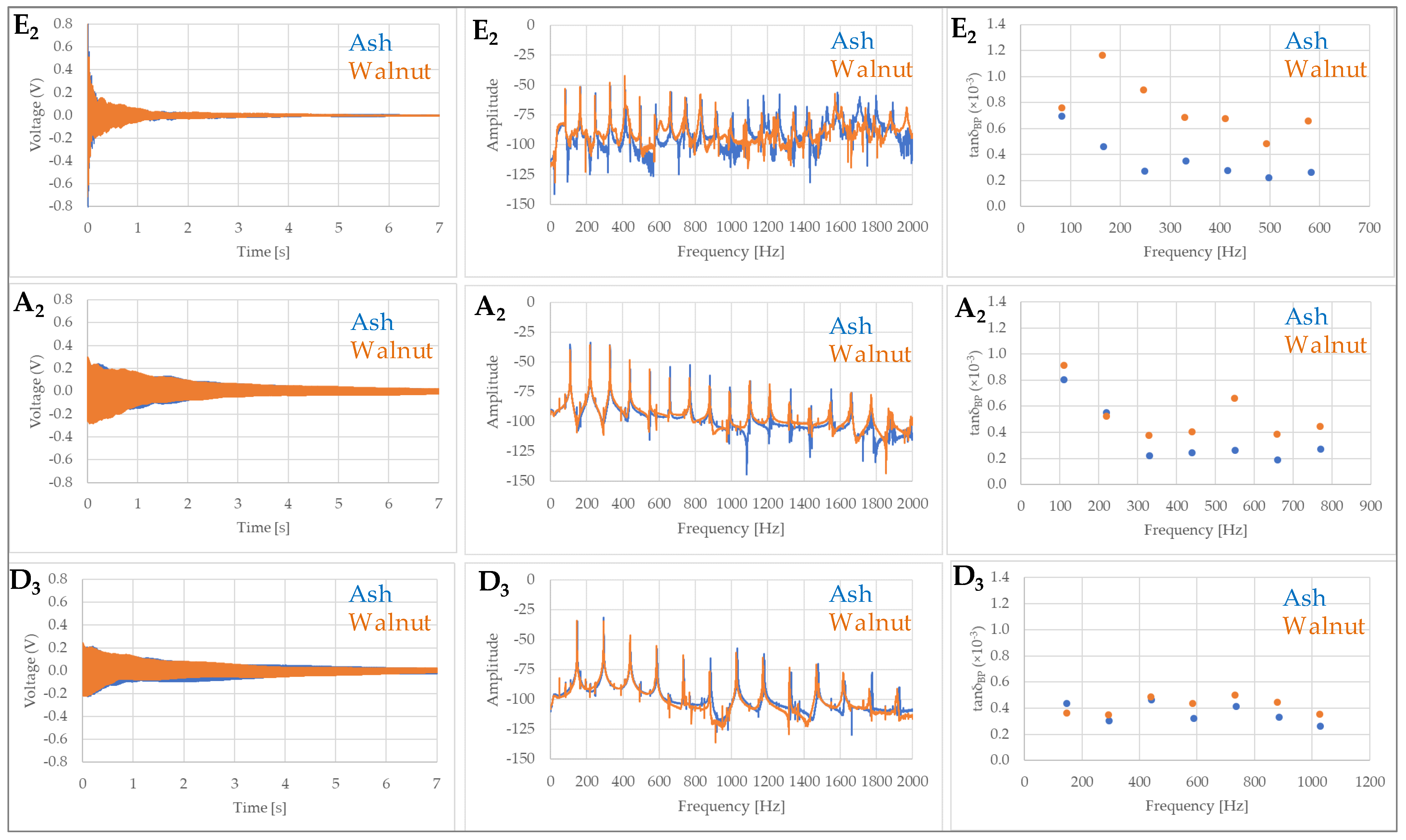Materials 14 05281 g006