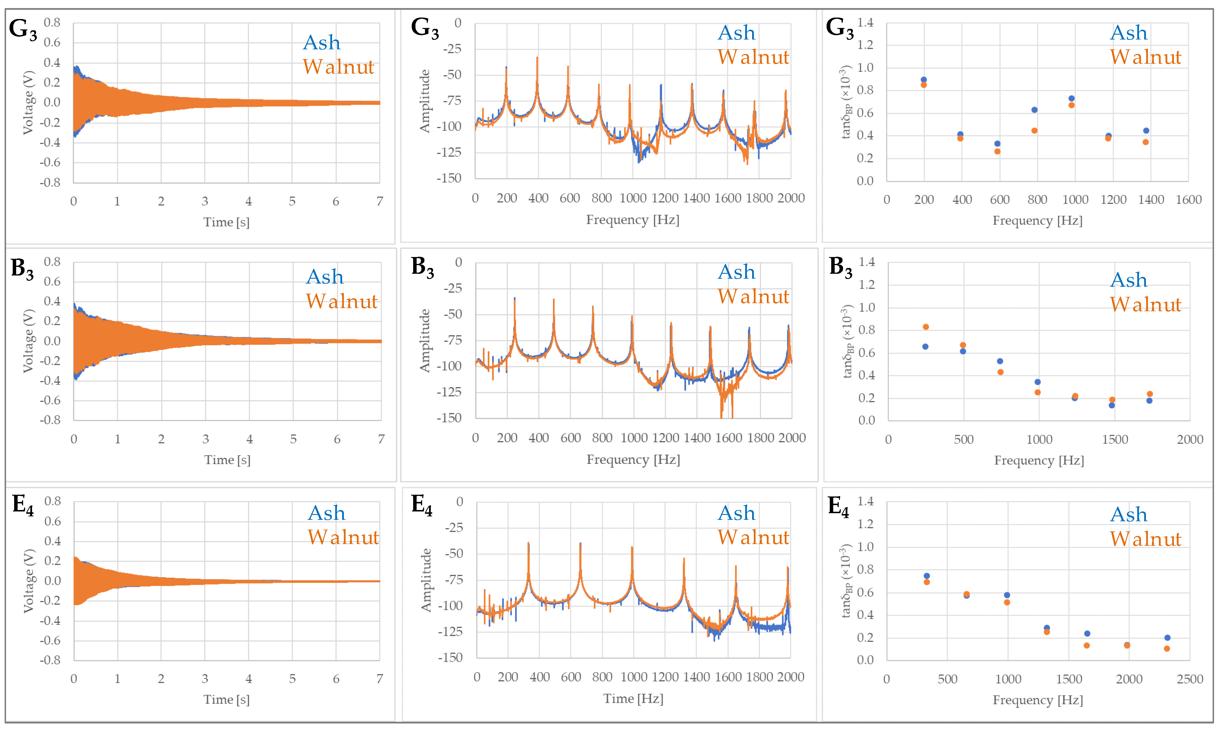 Materials 14 05281 g007