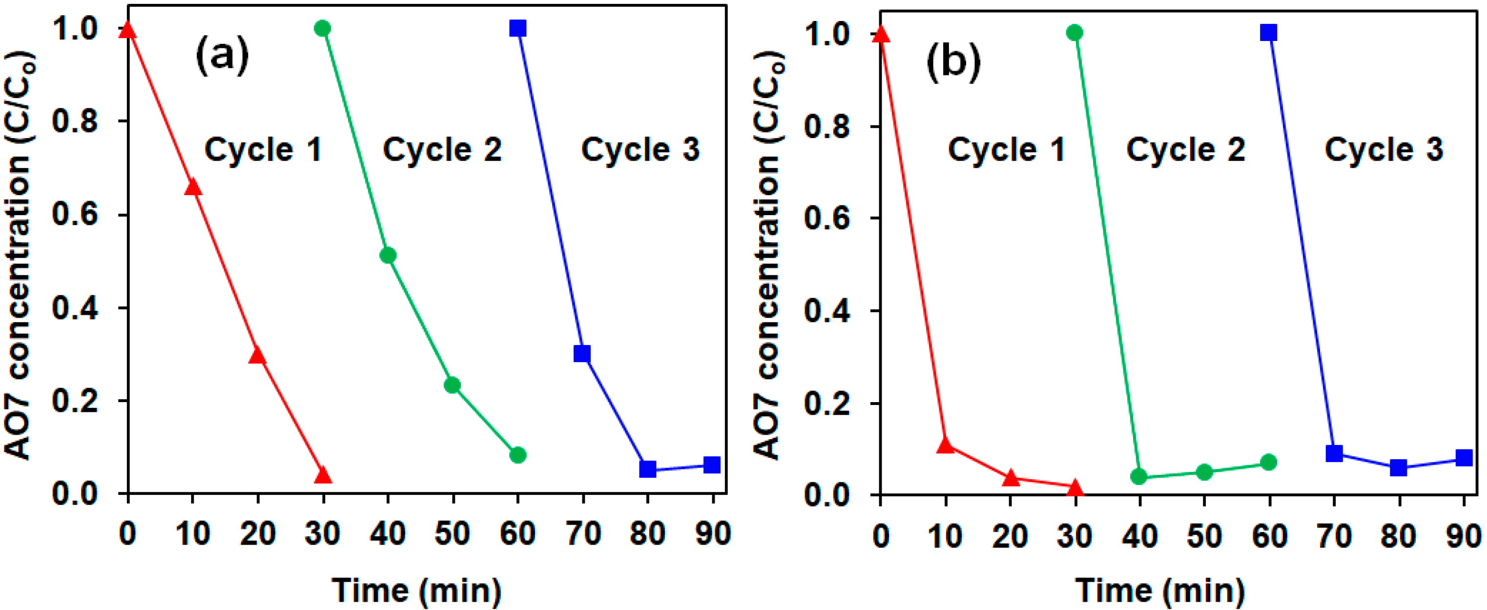 Materials 14 05284 g004