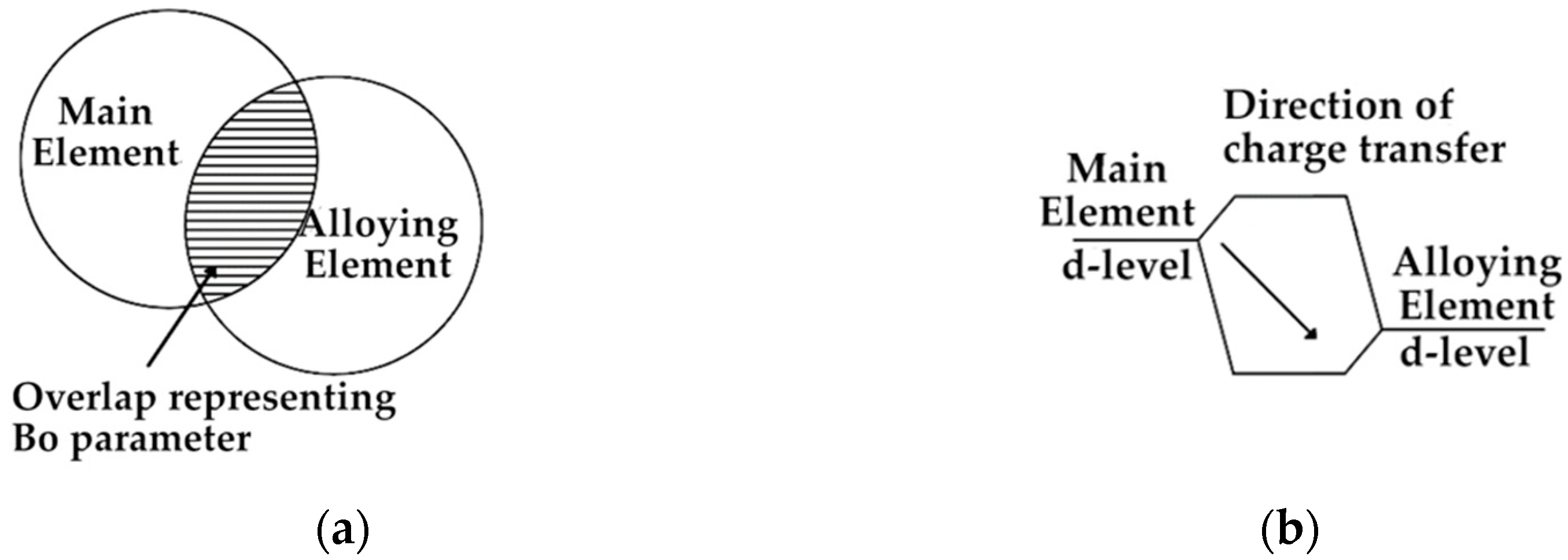 Materials 14 05285 g001