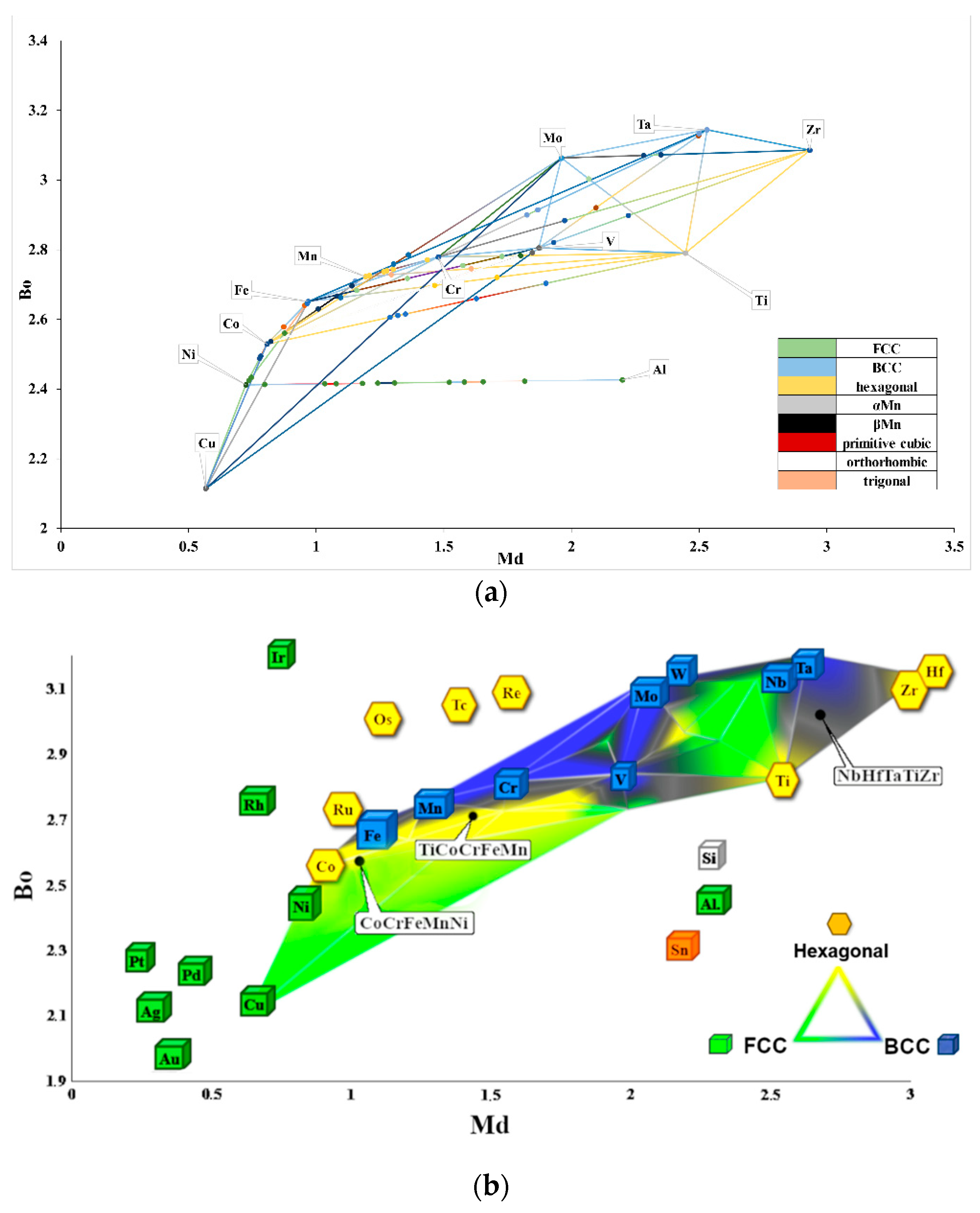 Materials 14 05285 g003
