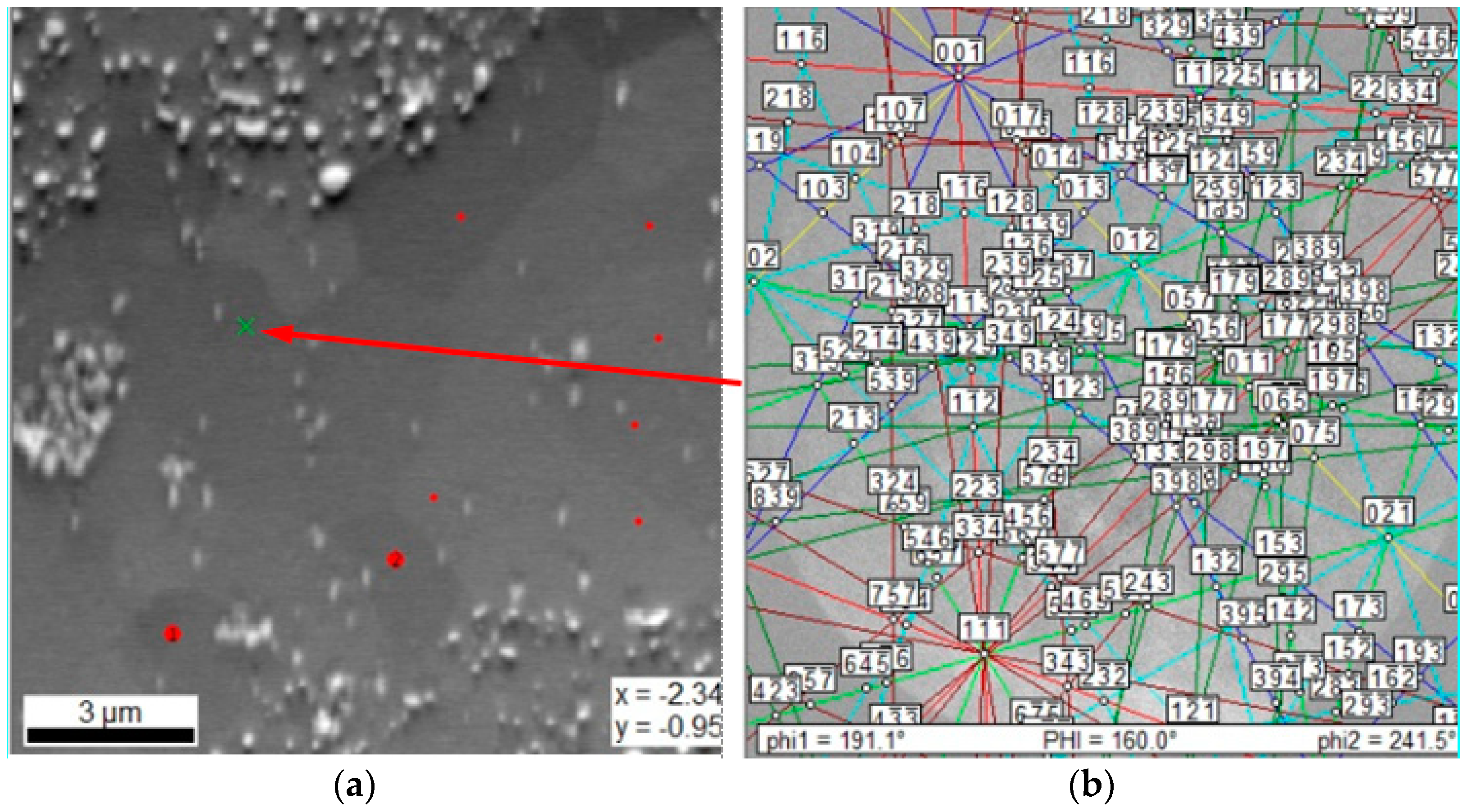 Materials 14 05285 g006