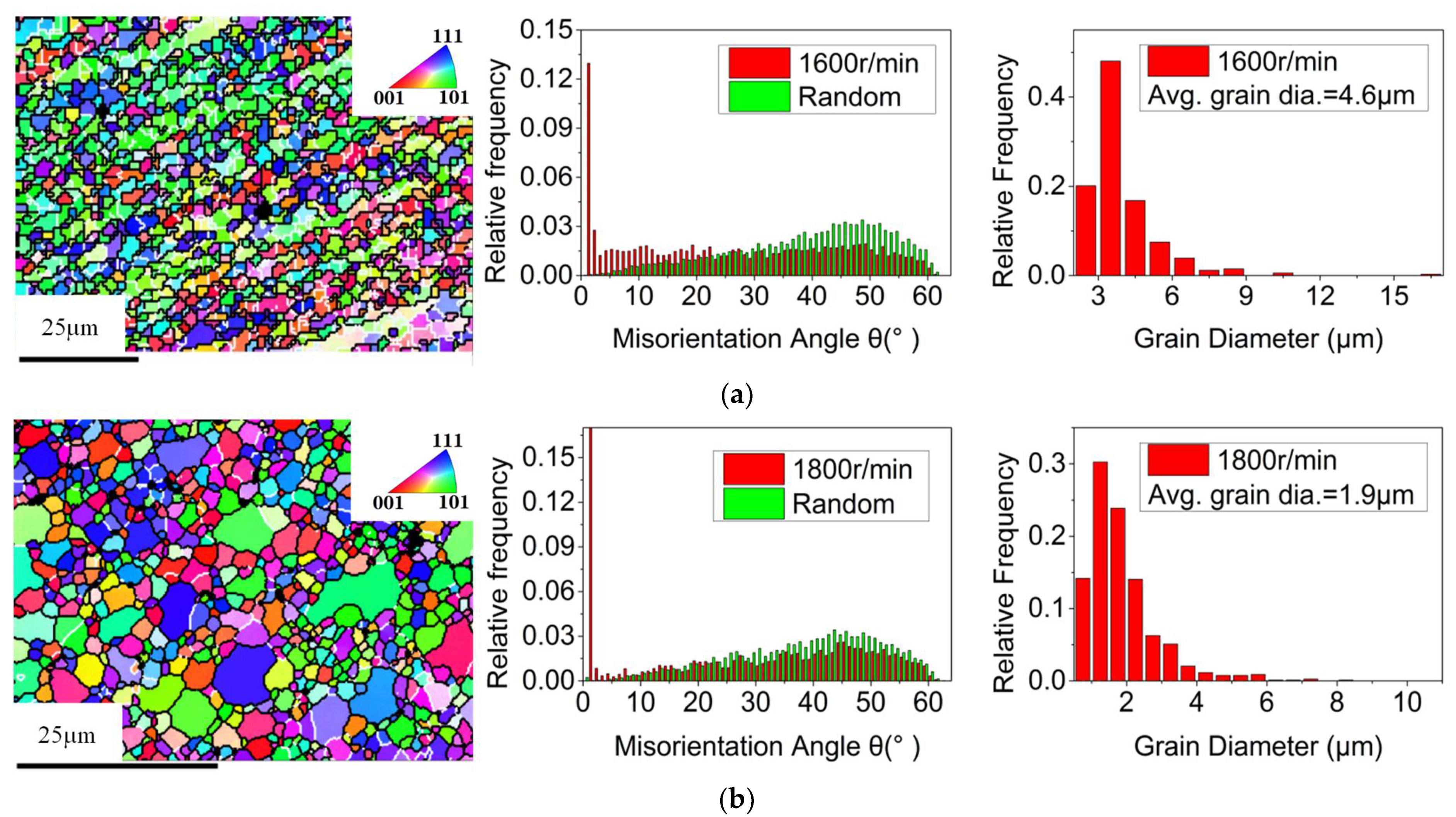 Materials 14 05287 g004a
