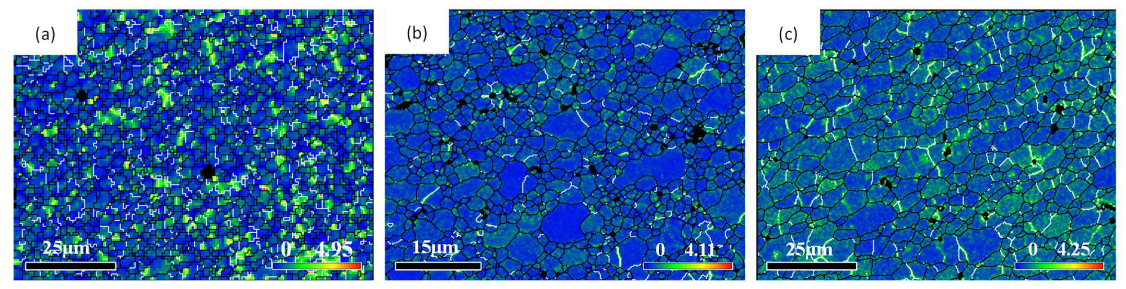 Materials 14 05287 g007