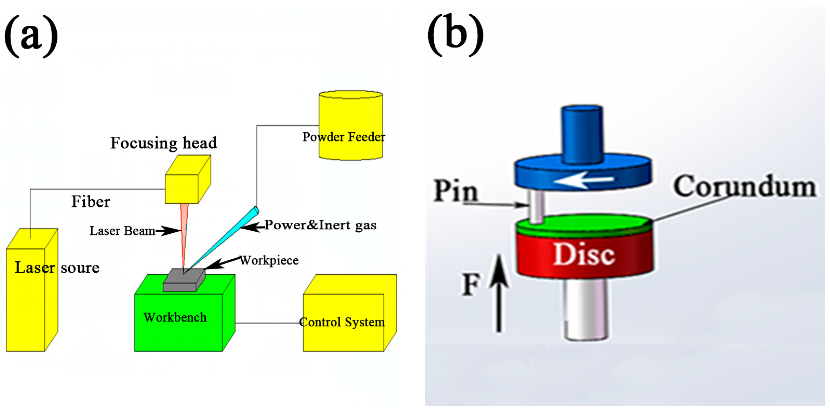 Materials 14 05288 g002