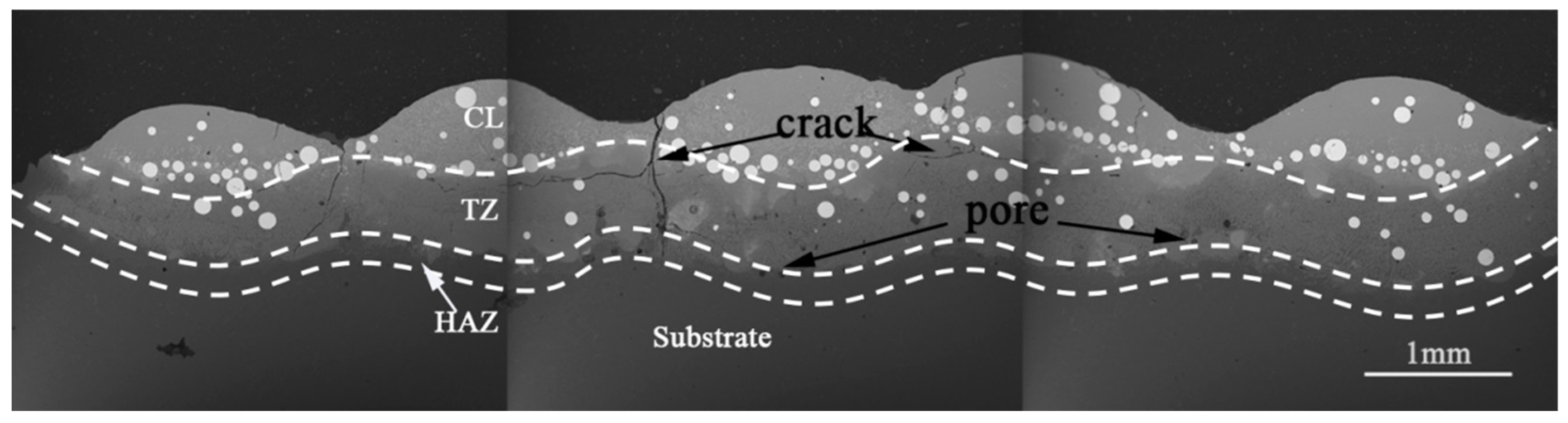 Materials 14 05288 g003