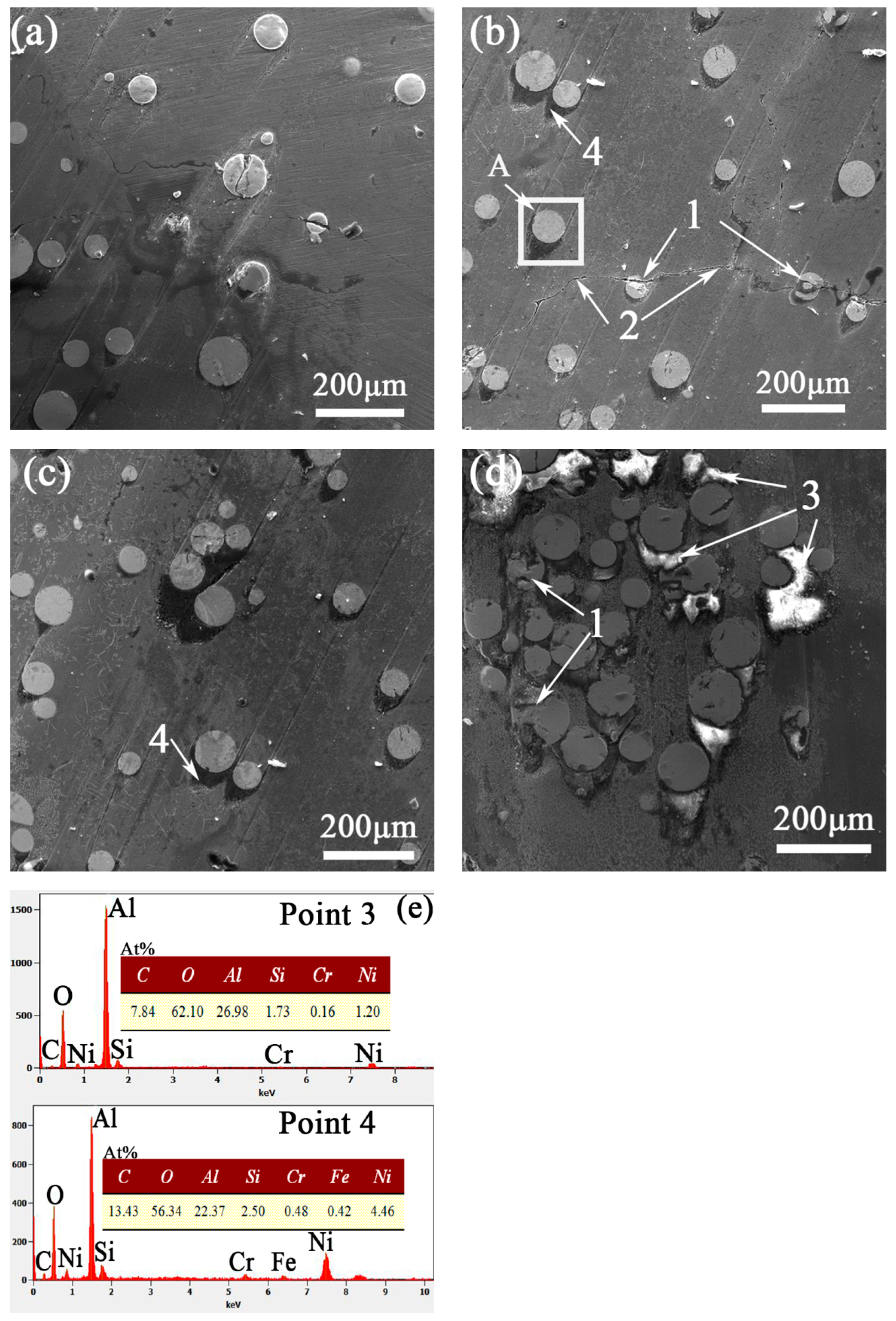 Materials 14 05288 g007