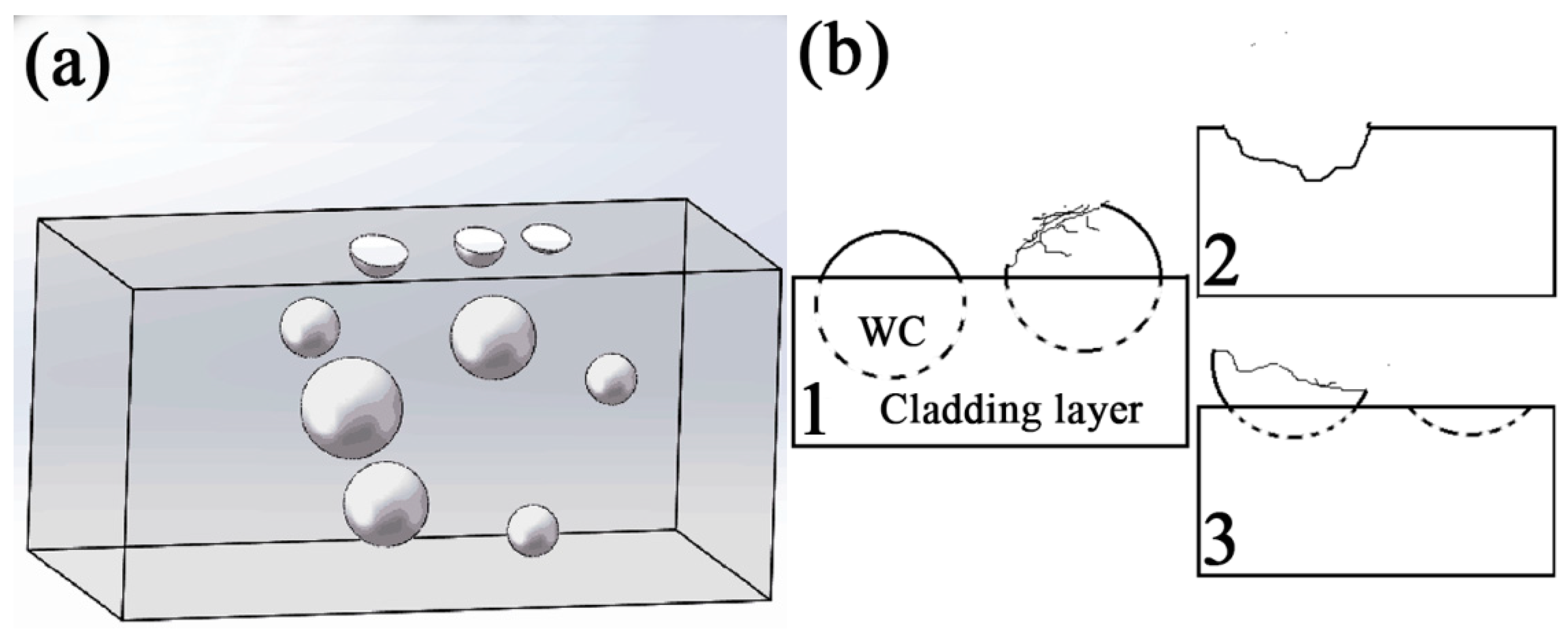 Materials 14 05288 g009
