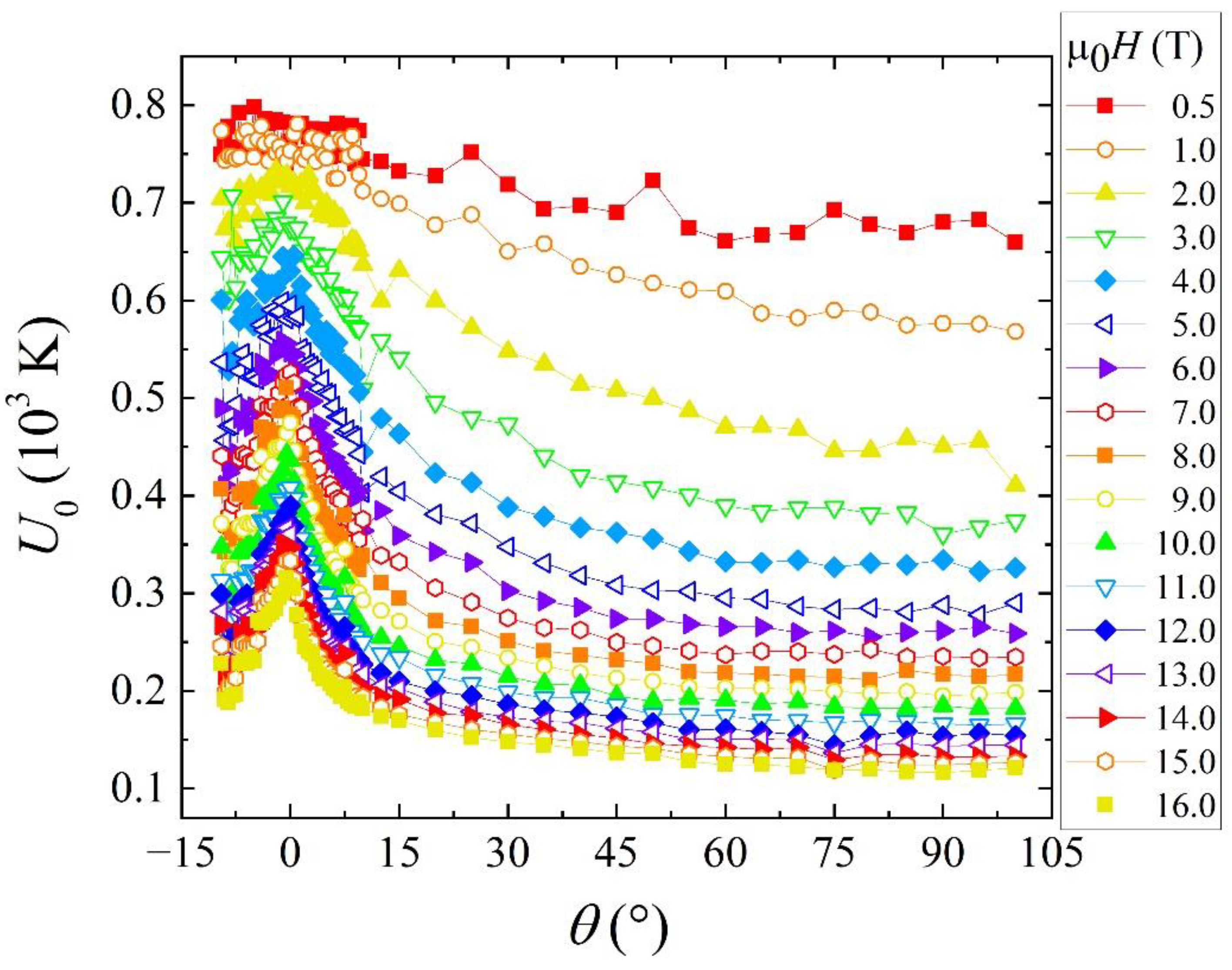 Materials 14 05289 g002