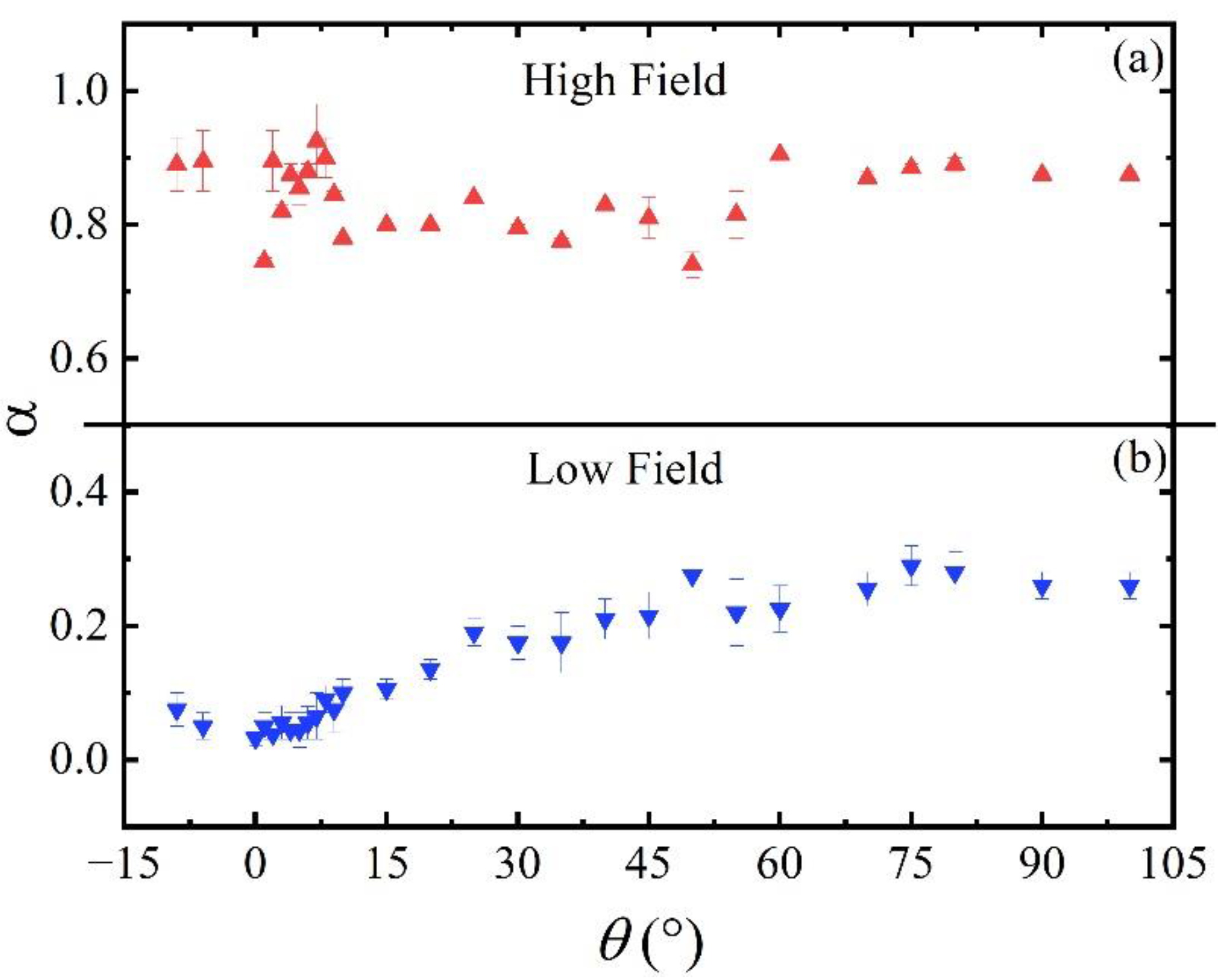 Materials 14 05289 g005