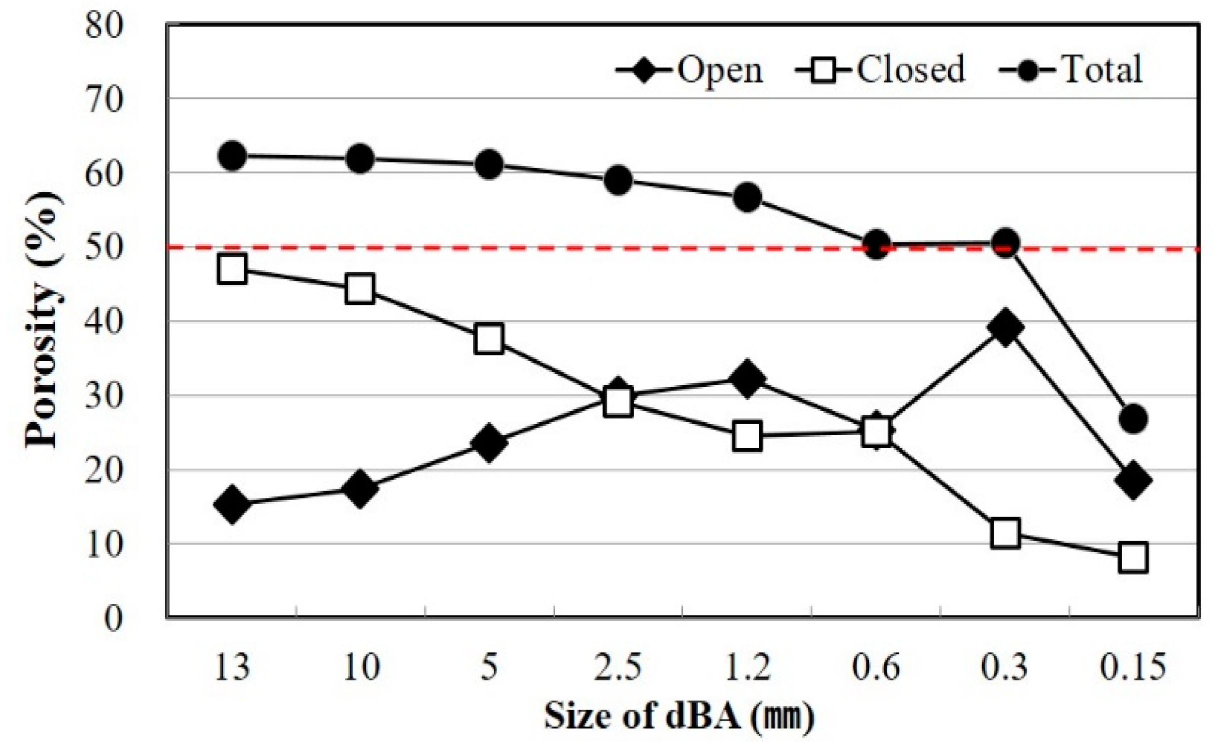 Materials 14 05291 g004