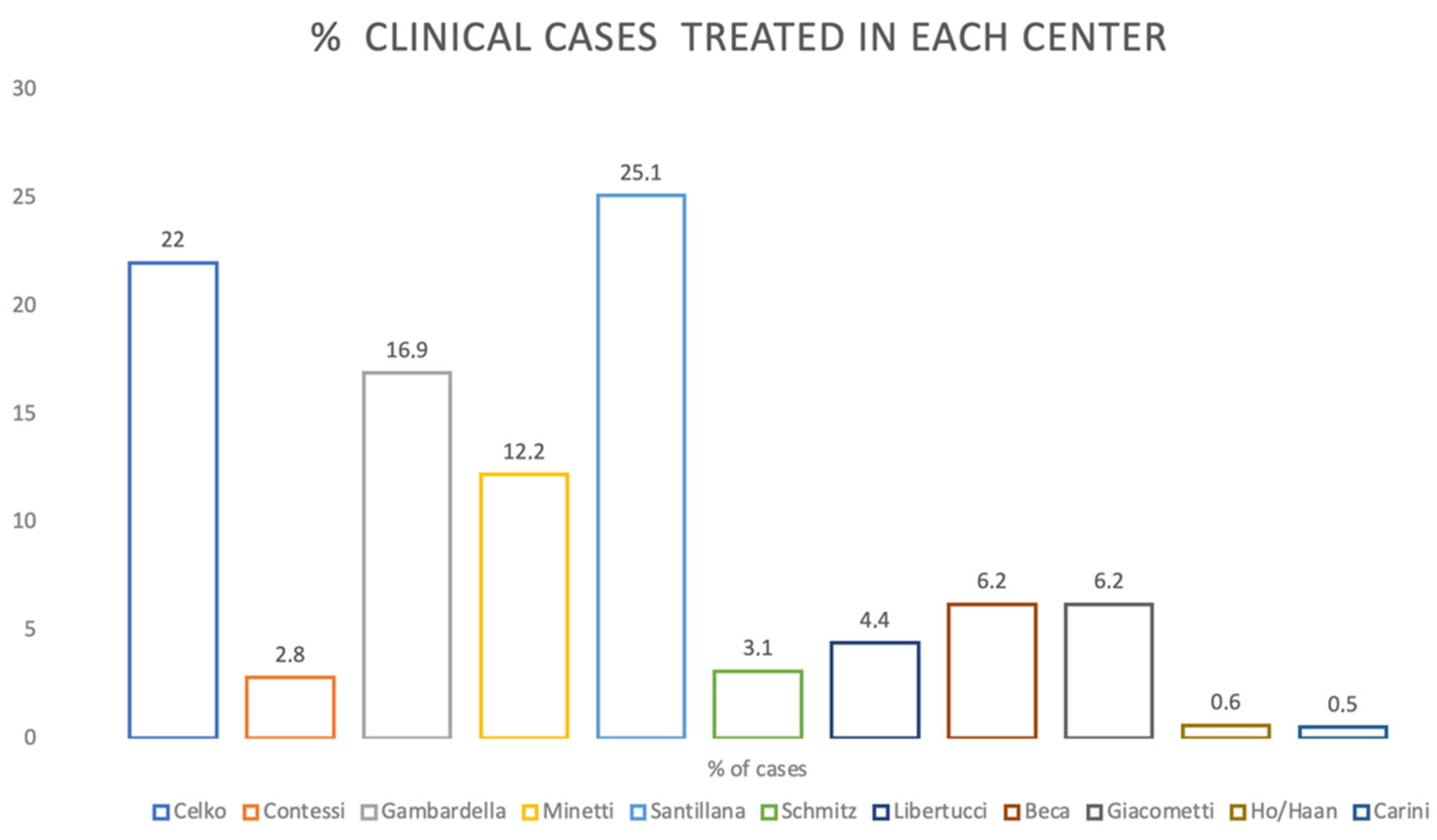 Materials 14 05292 g003