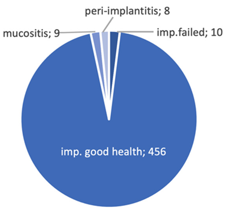 Materials 14 05292 i001