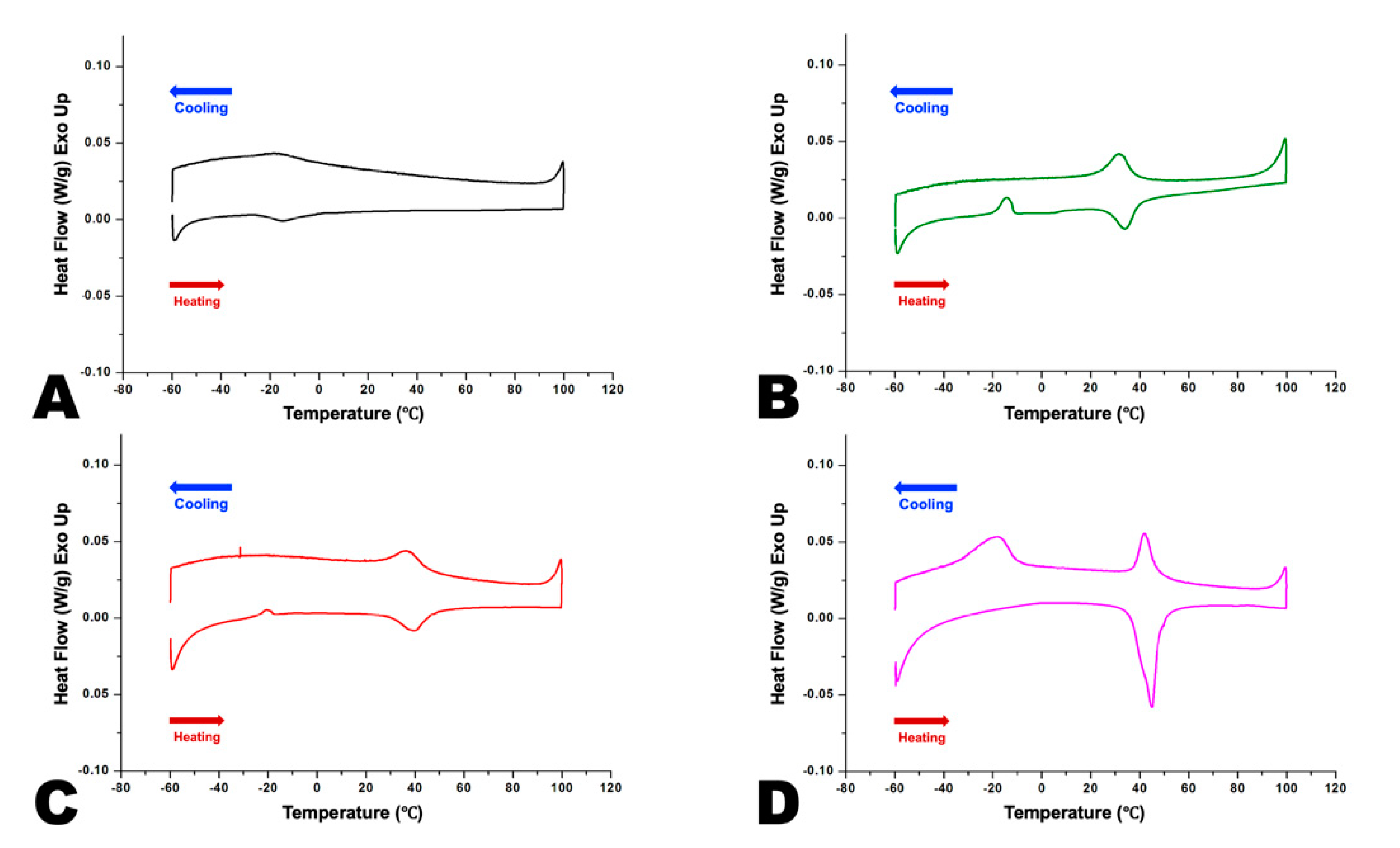 Materials 14 05295 g002