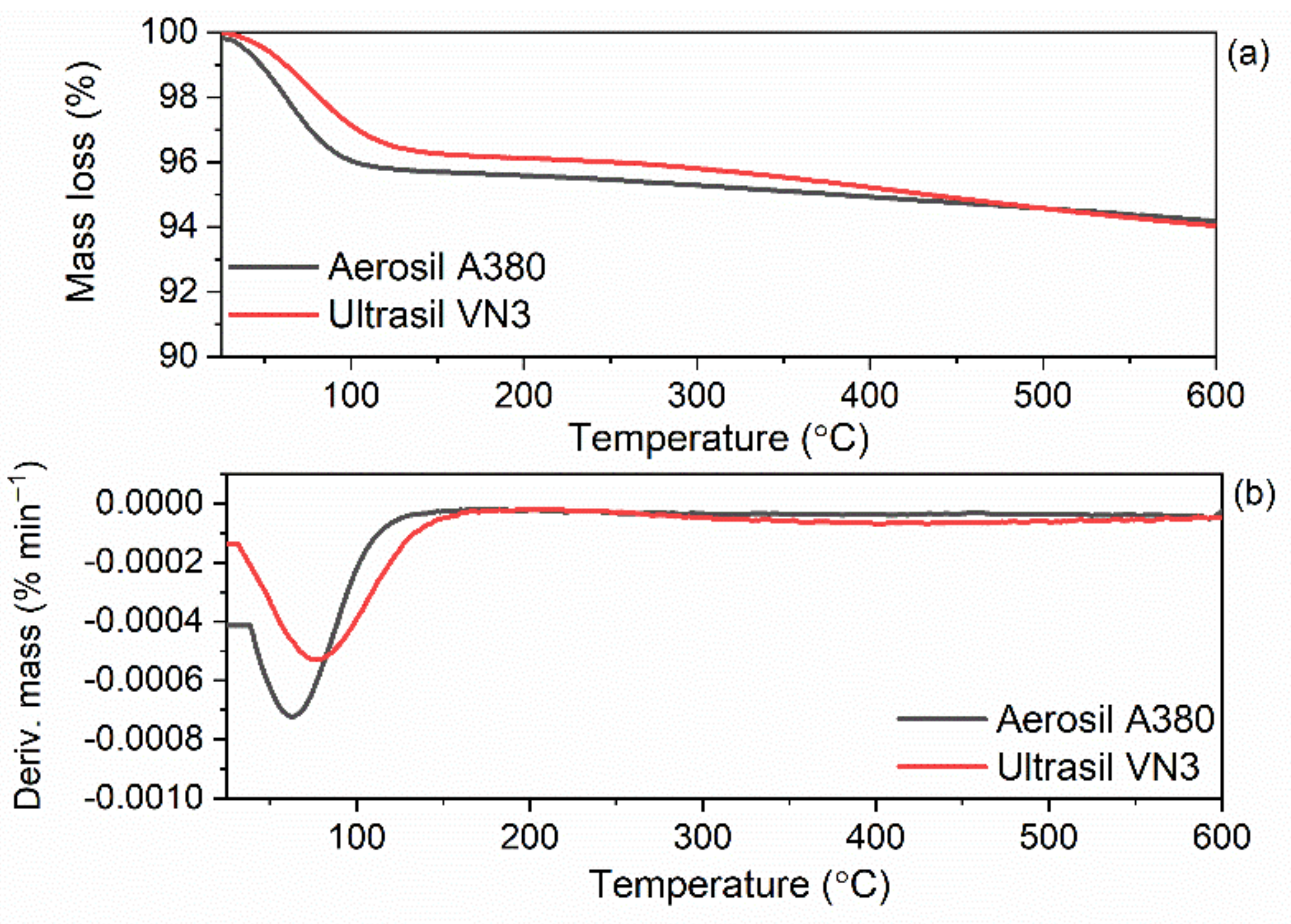 Materials 14 05302 g002 Materials 14 05302 g002