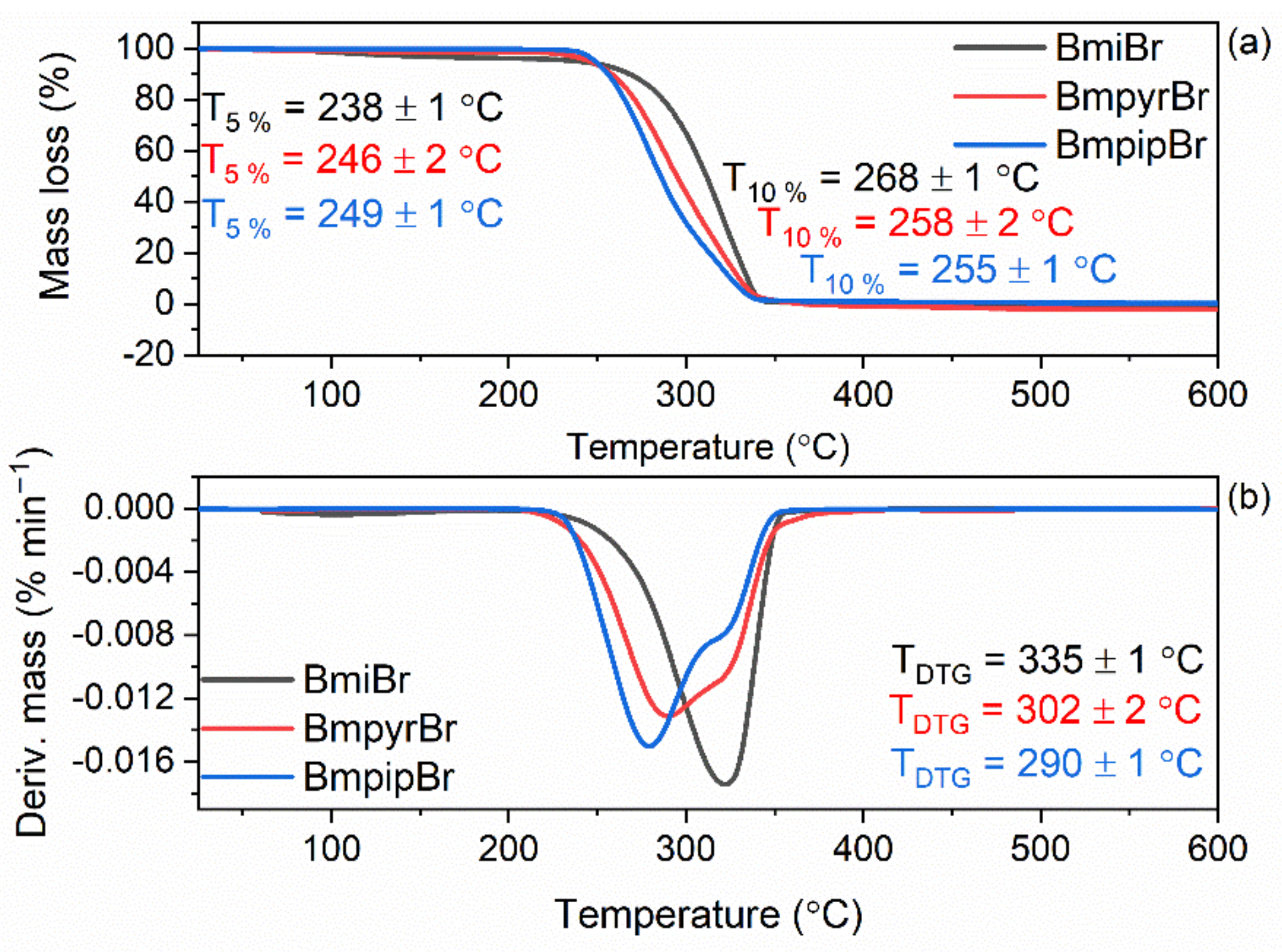 Materials 14 05302 g003 Materials 14 05302 g003