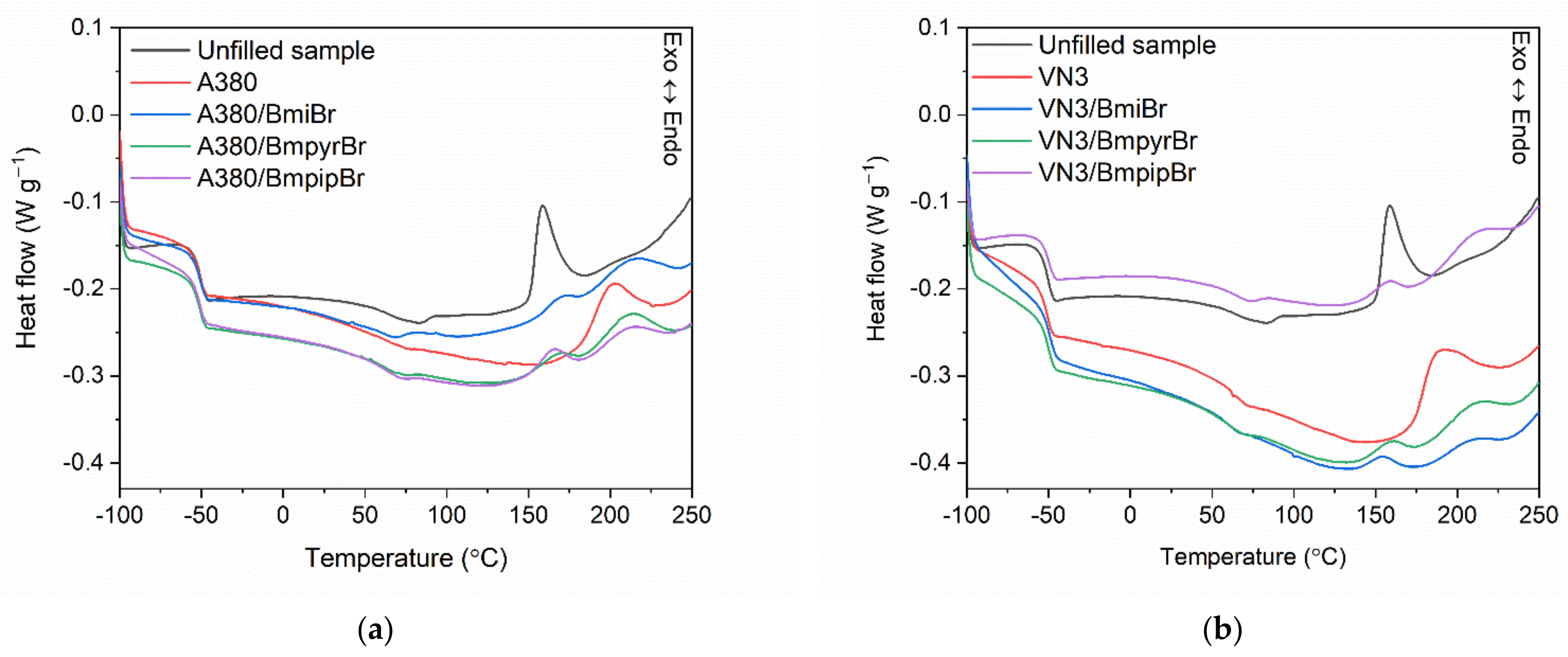 Materials 14 05302 g005 Materials 14 05302 g005