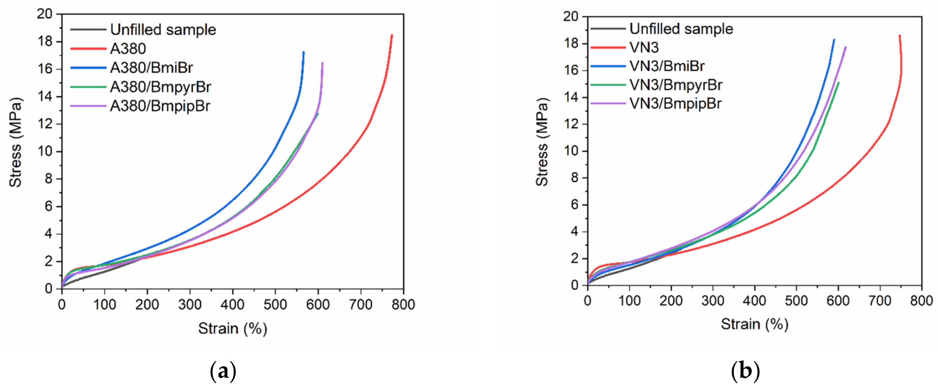 Materials 14 05302 g006 Materials 14 05302 g006