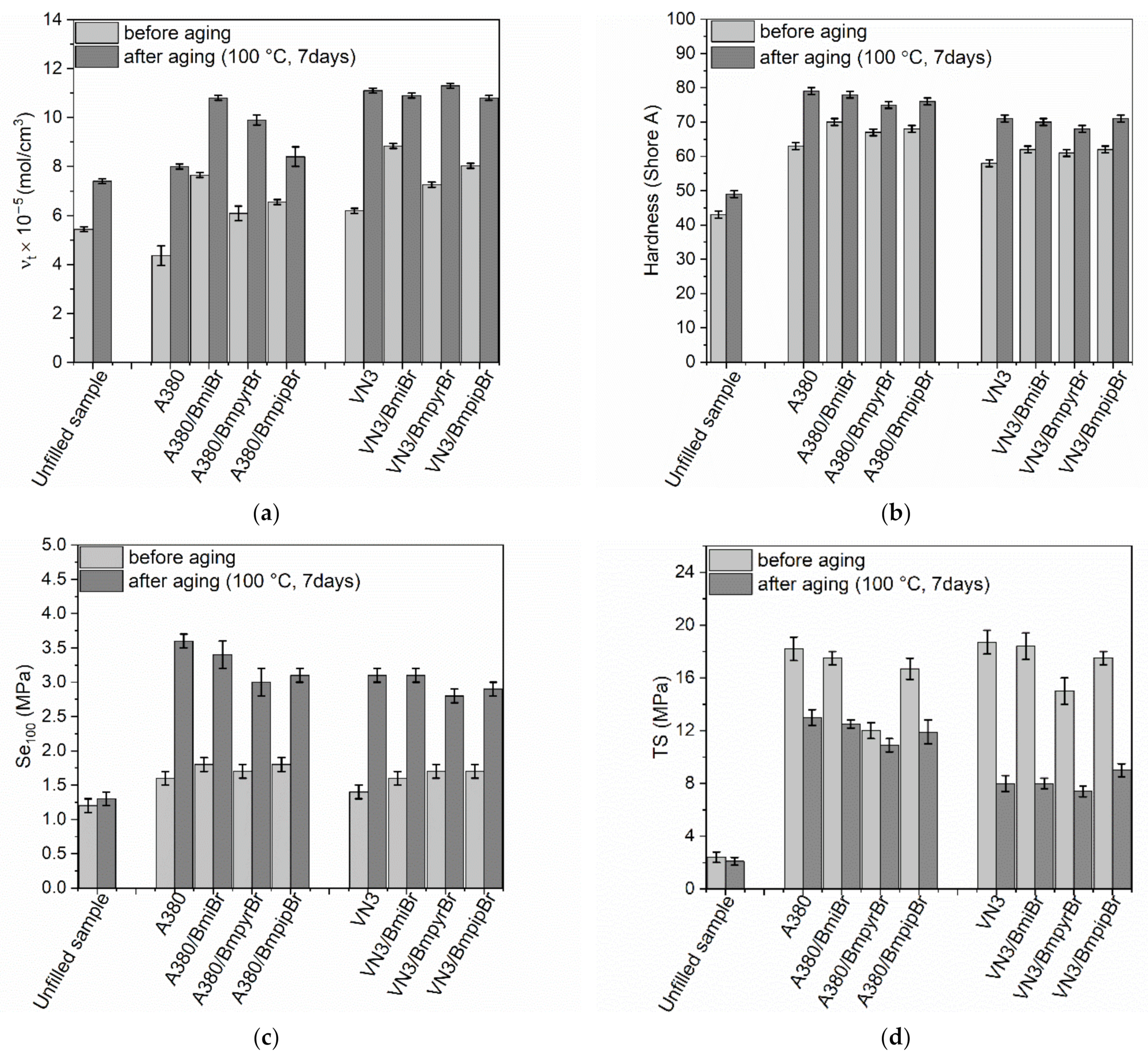Materials 14 05302 g007a Materials 14 05302 g007a