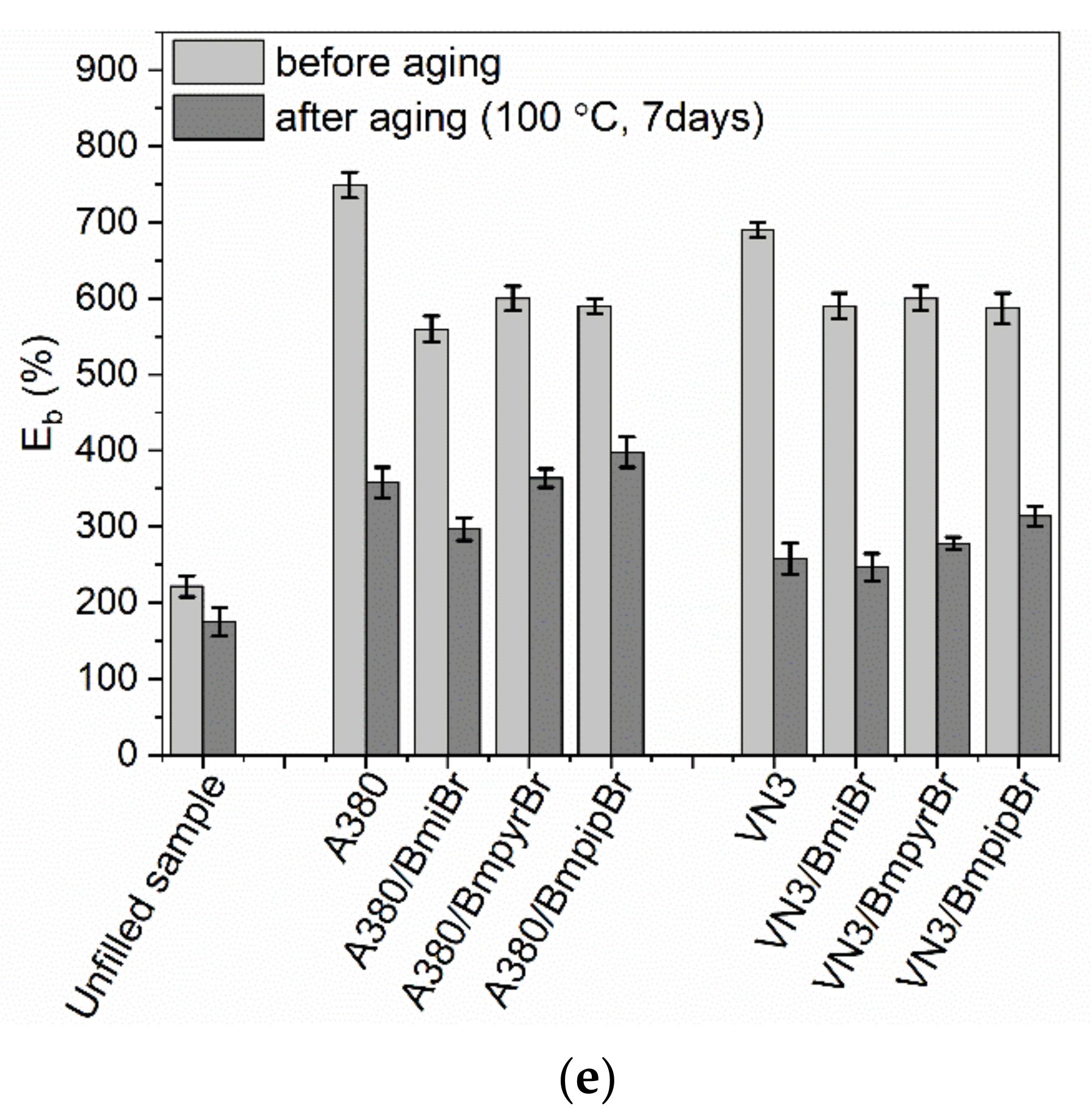 Materials 14 05302 g007b Materials 14 05302 g007b