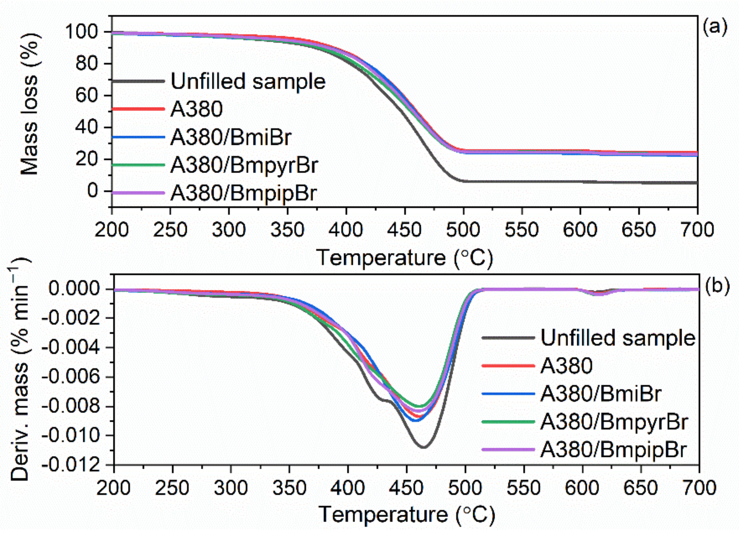 Materials 14 05302 g008 Materials 14 05302 g008