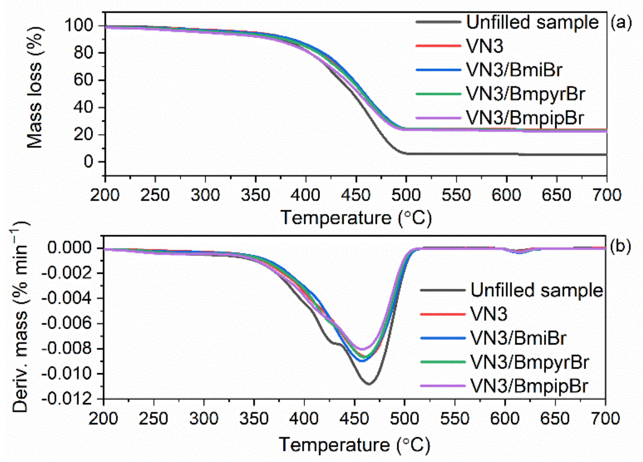 Materials 14 05302 g009 Materials 14 05302 g009