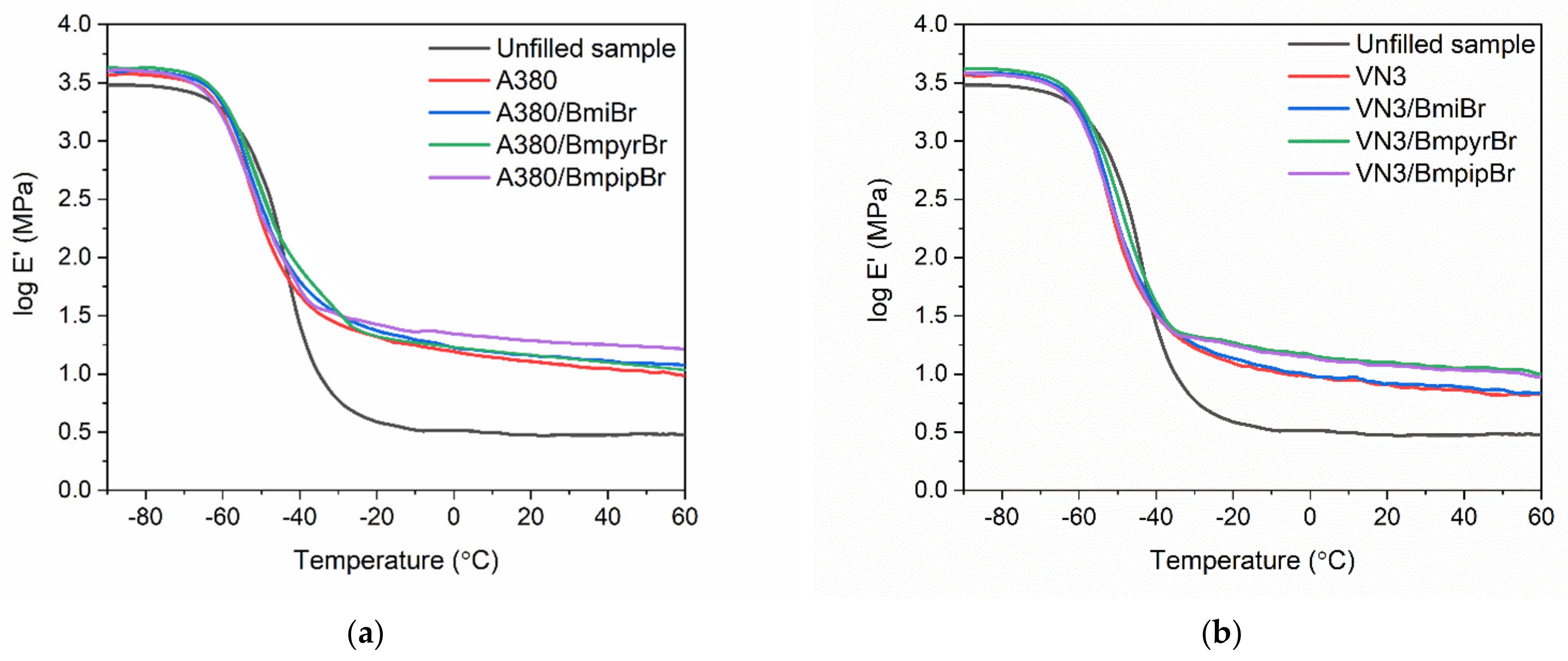 Materials 14 05302 g010 Materials 14 05302 g010