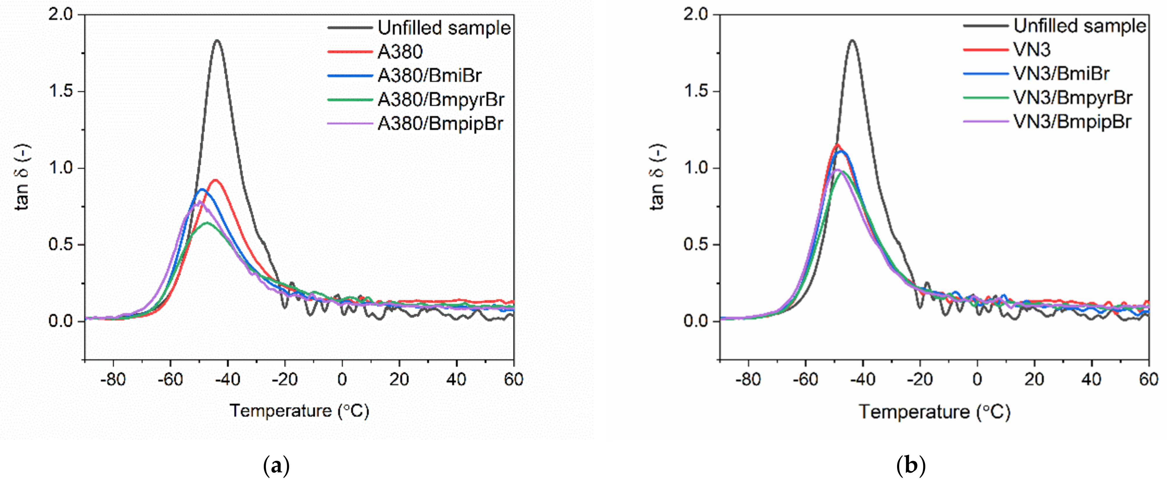Materials 14 05302 g011 Materials 14 05302 g011