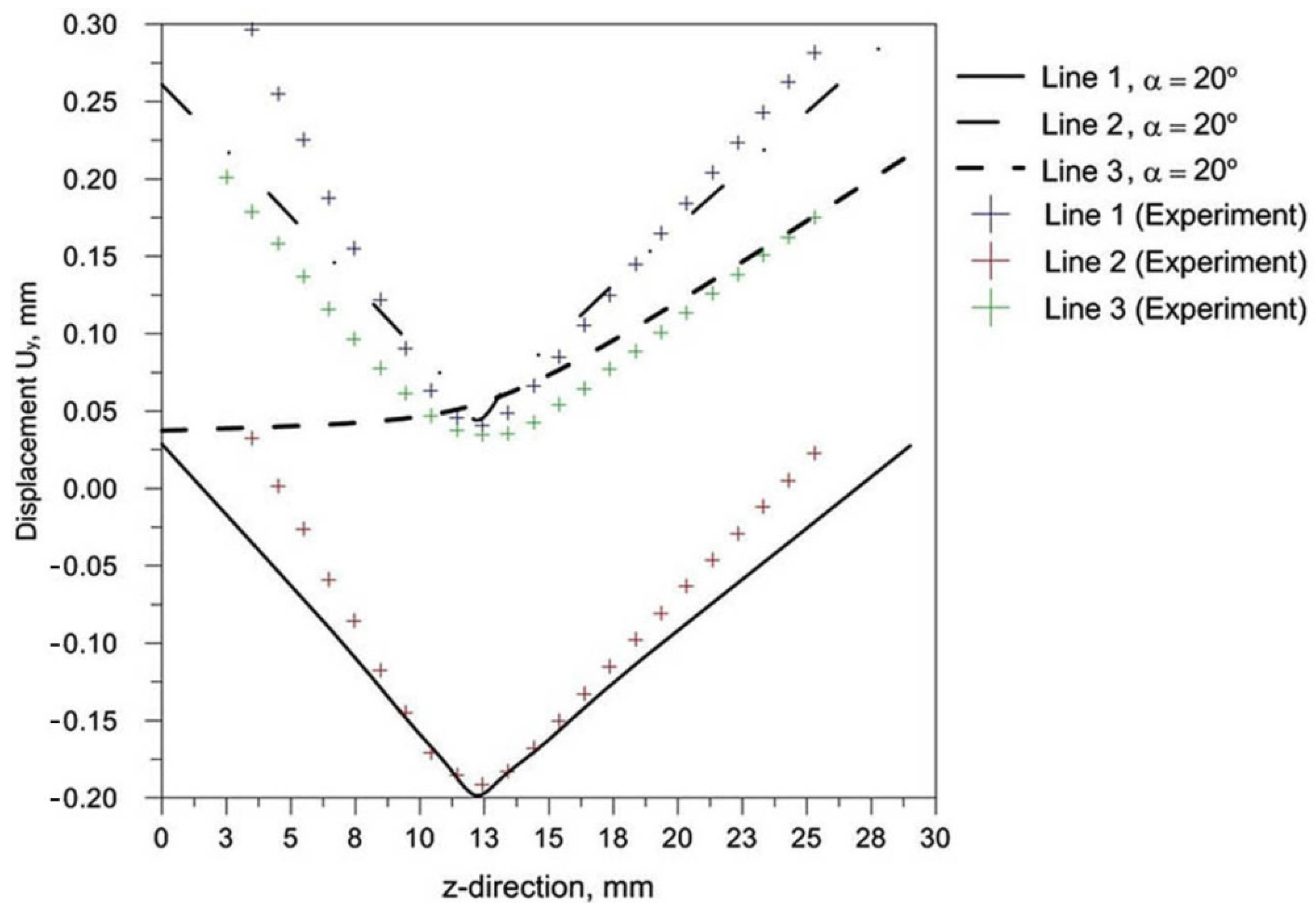 Materials 14 05303 g015