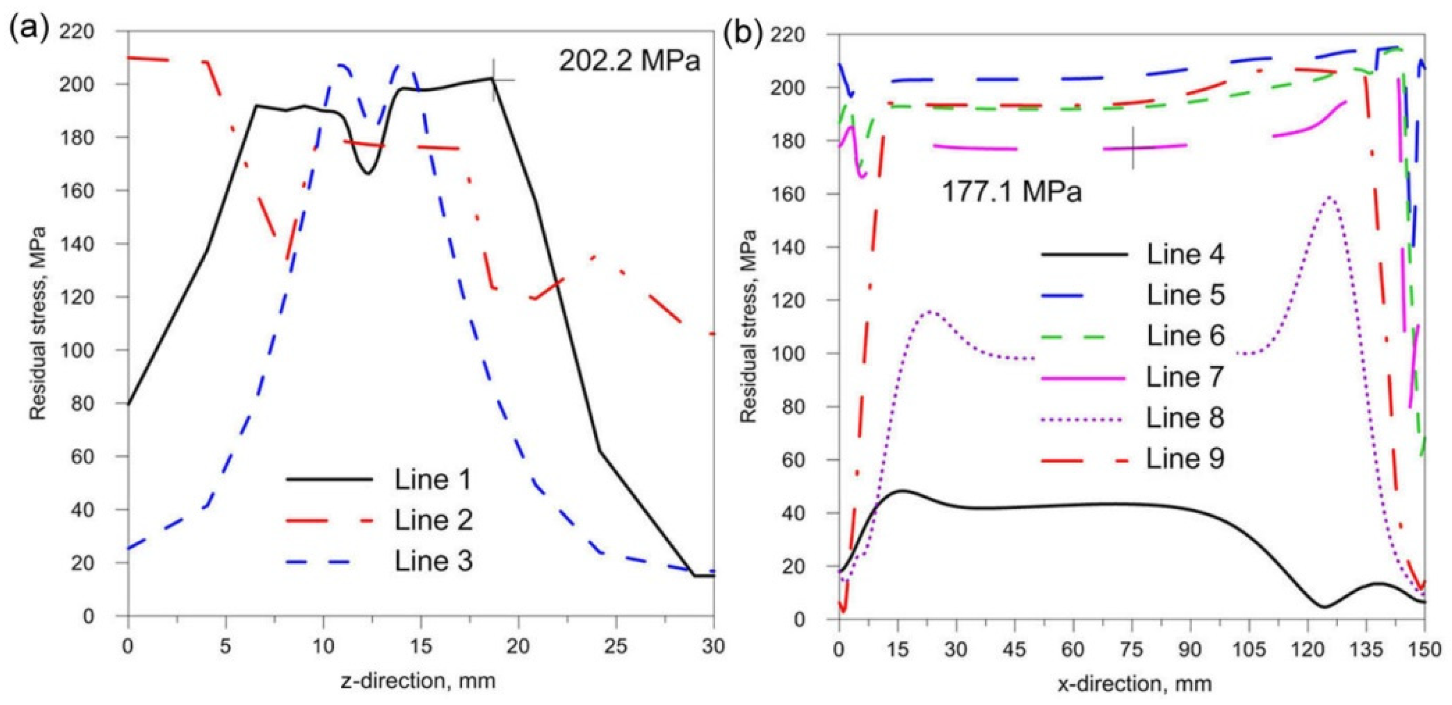 Materials 14 05303 g020