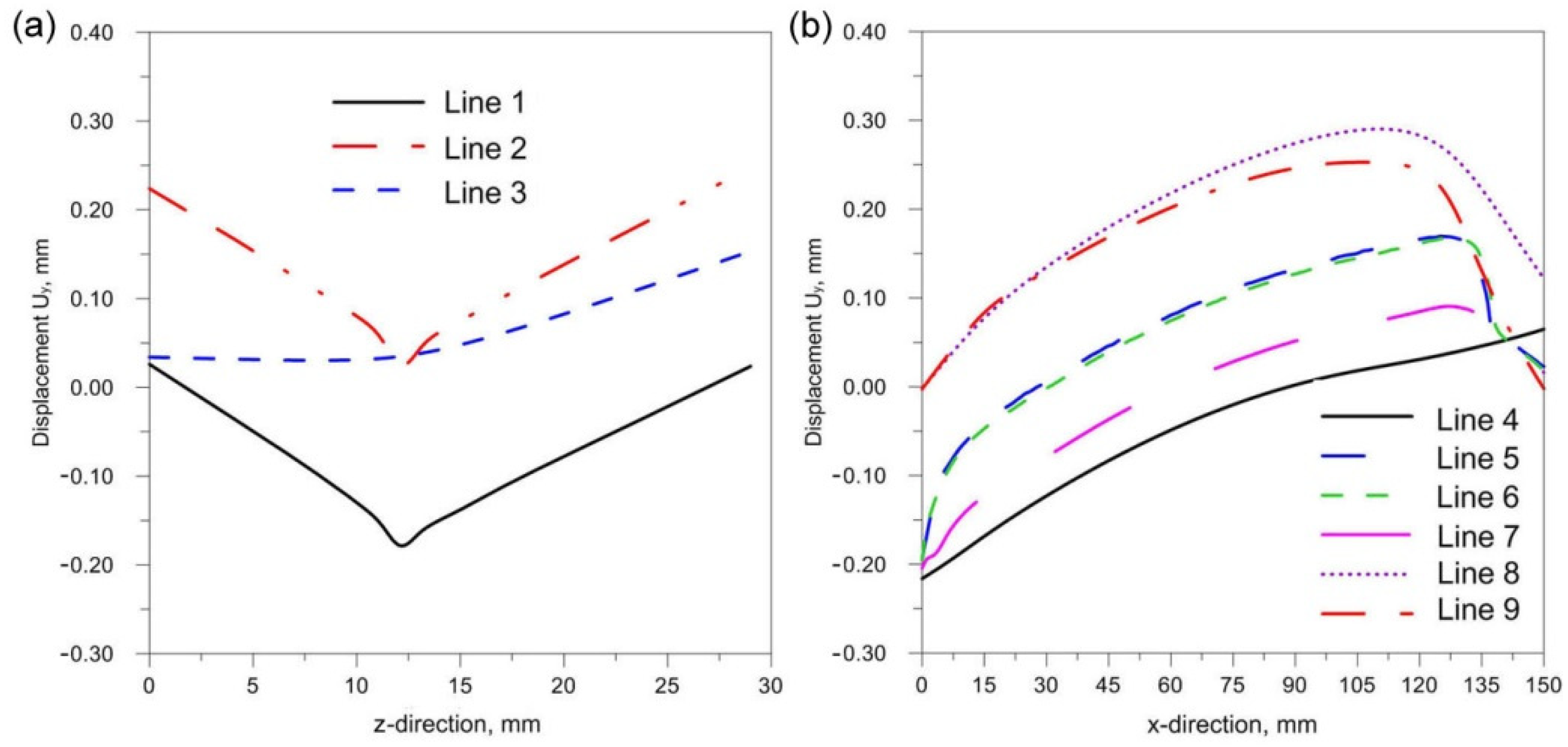Materials 14 05303 g023