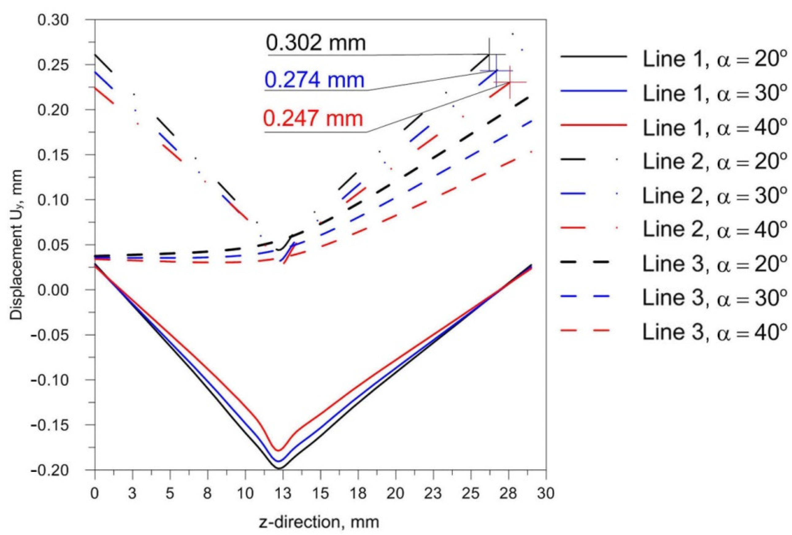 Materials 14 05303 g024