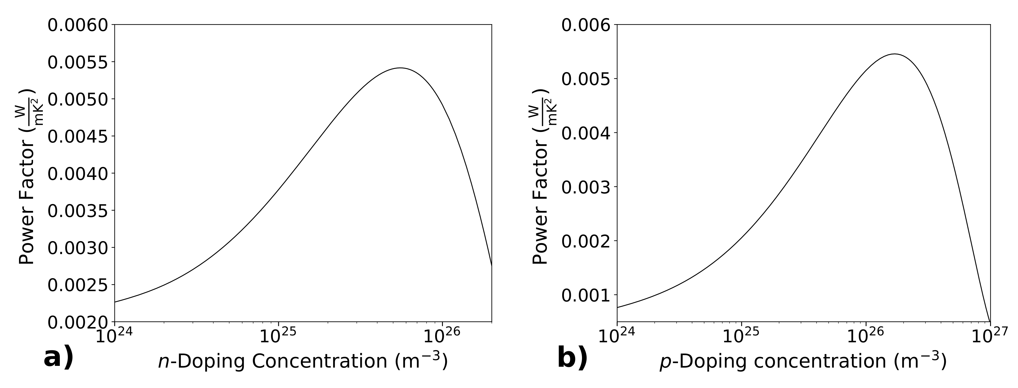 Materials 14 05305 g002