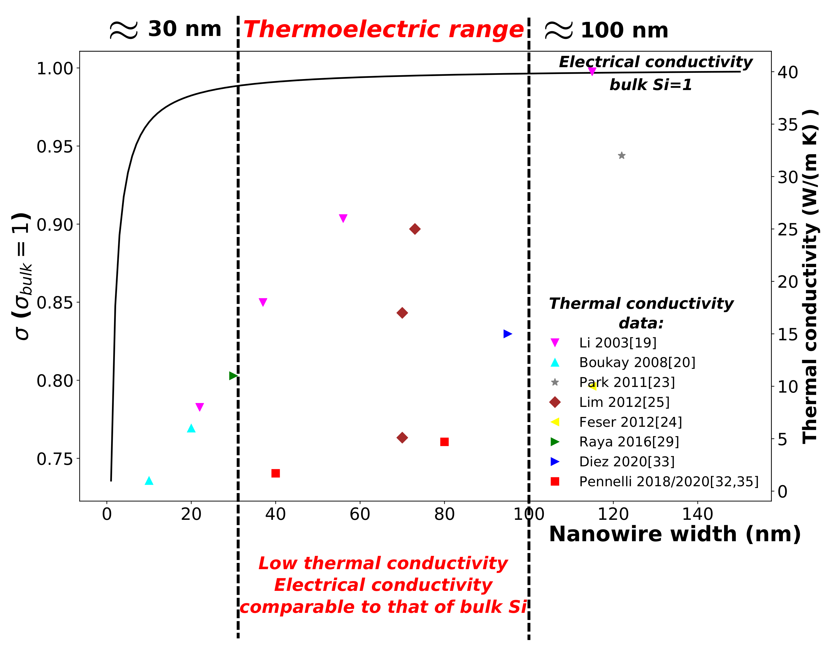 Materials 14 05305 g004