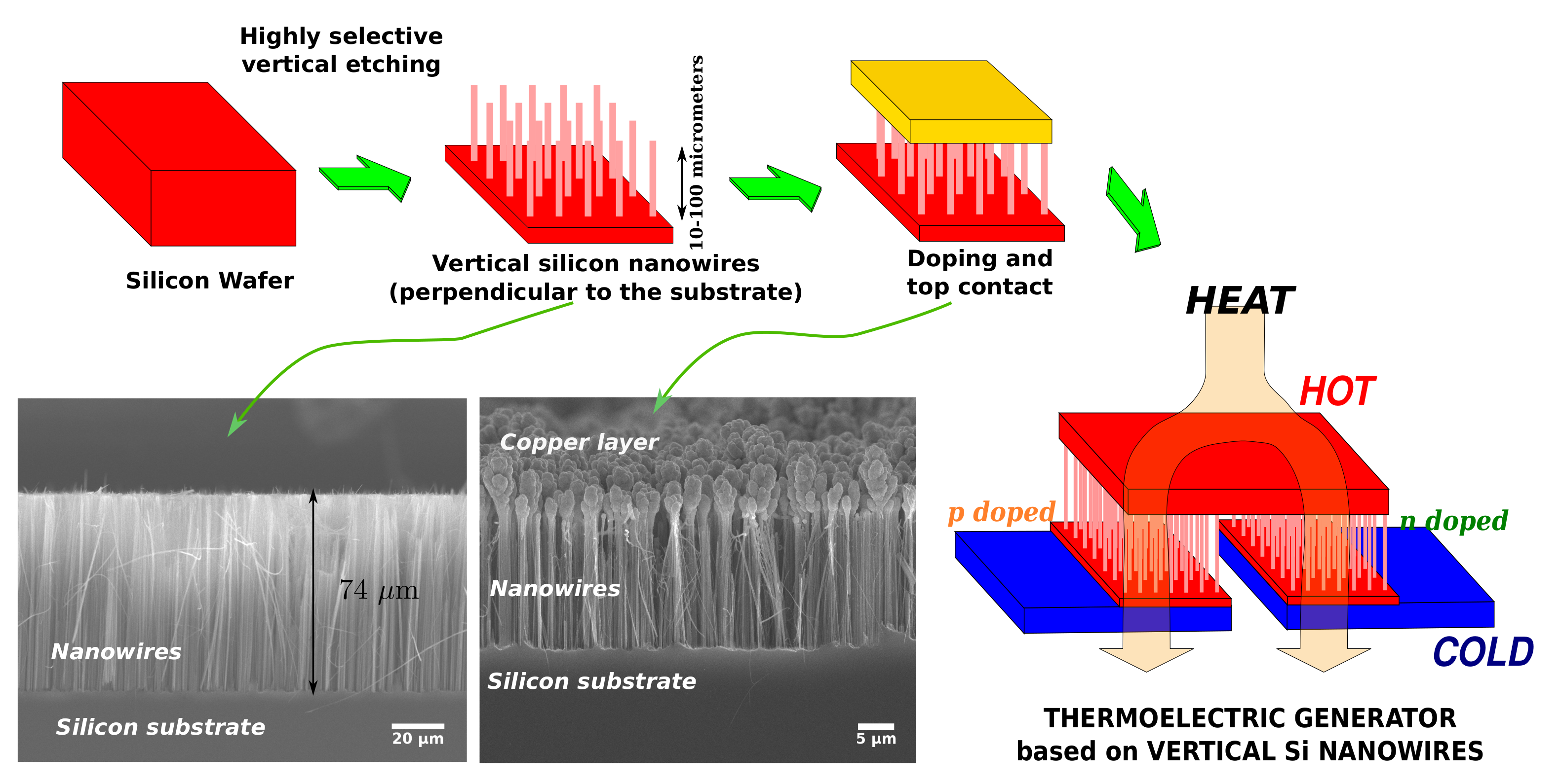 Materials 14 05305 g007