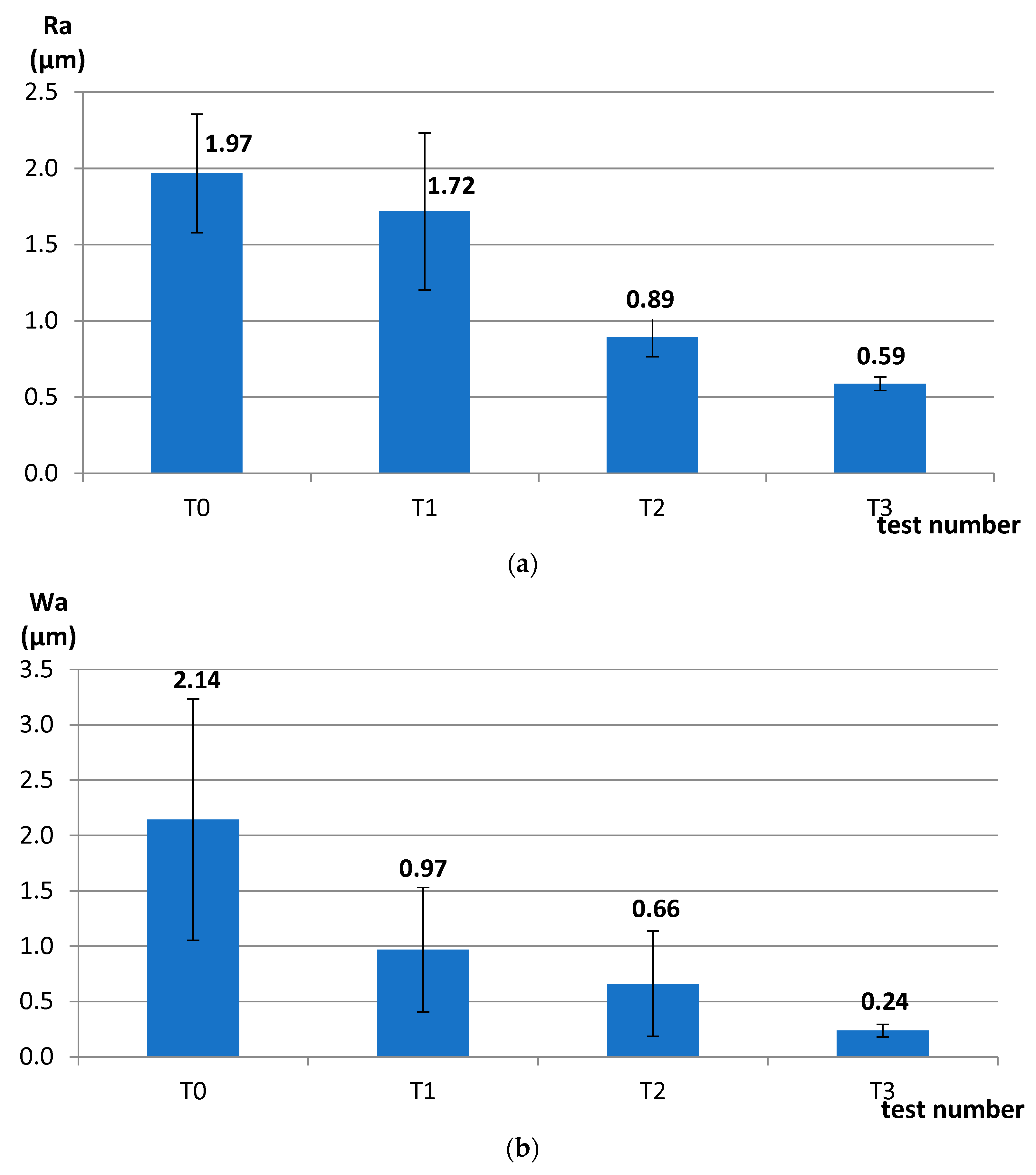 Materials 14 05306 g004