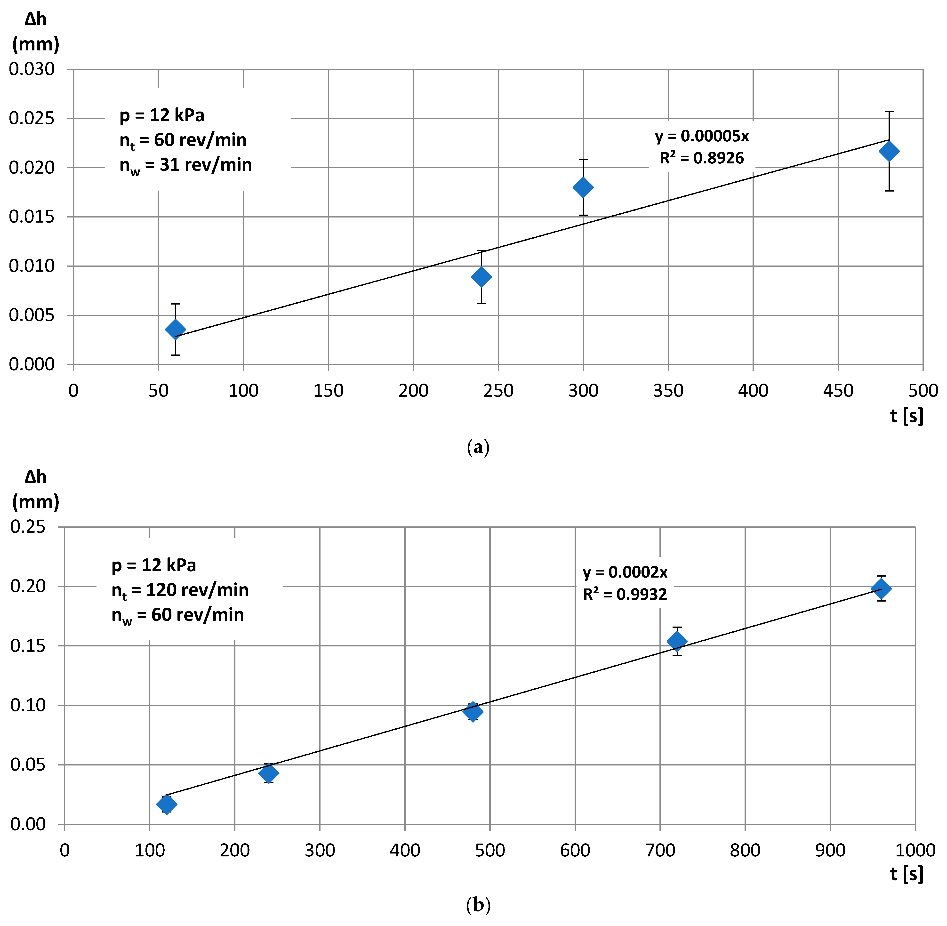 Materials 14 05306 g005