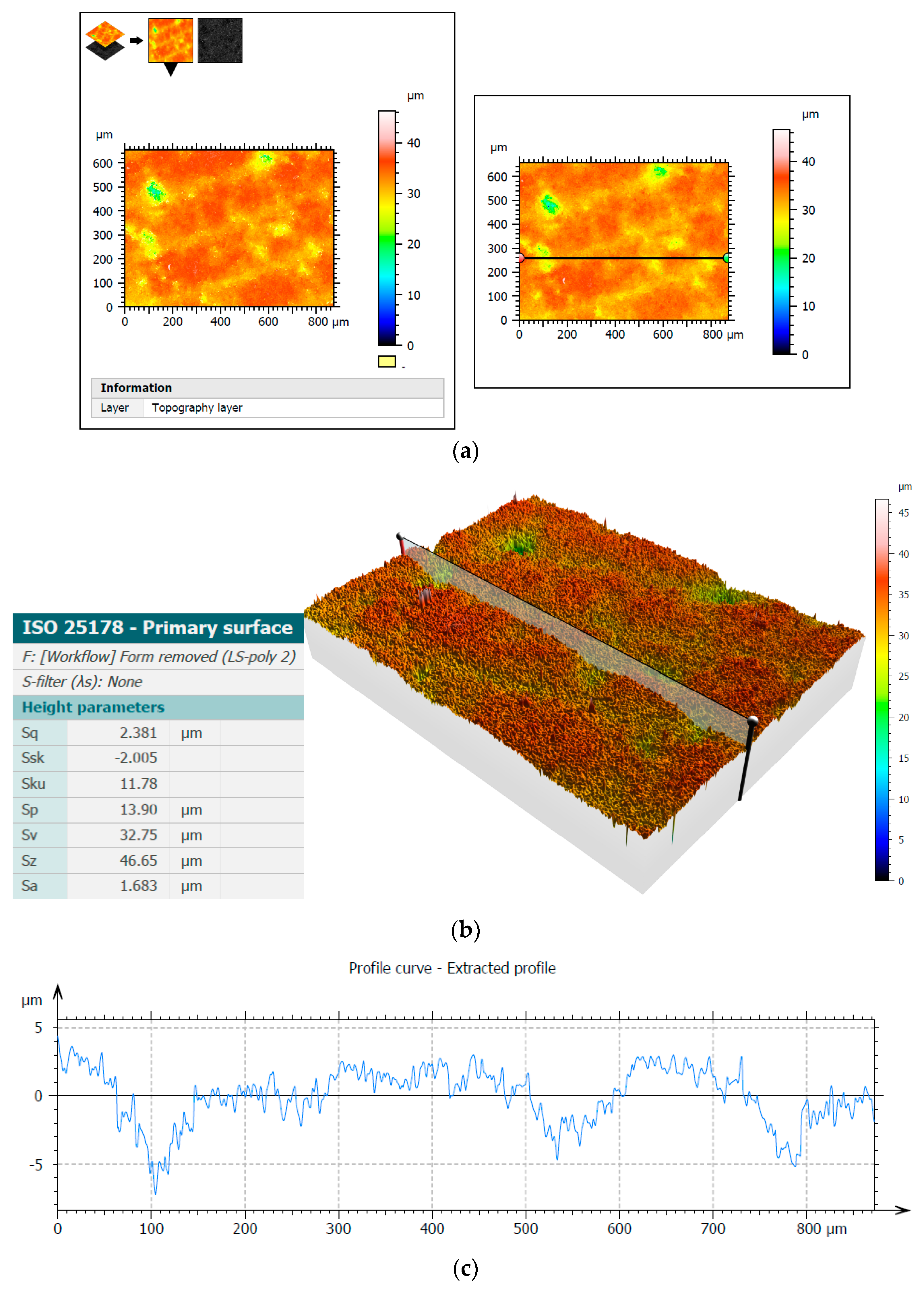Materials 14 05306 g011