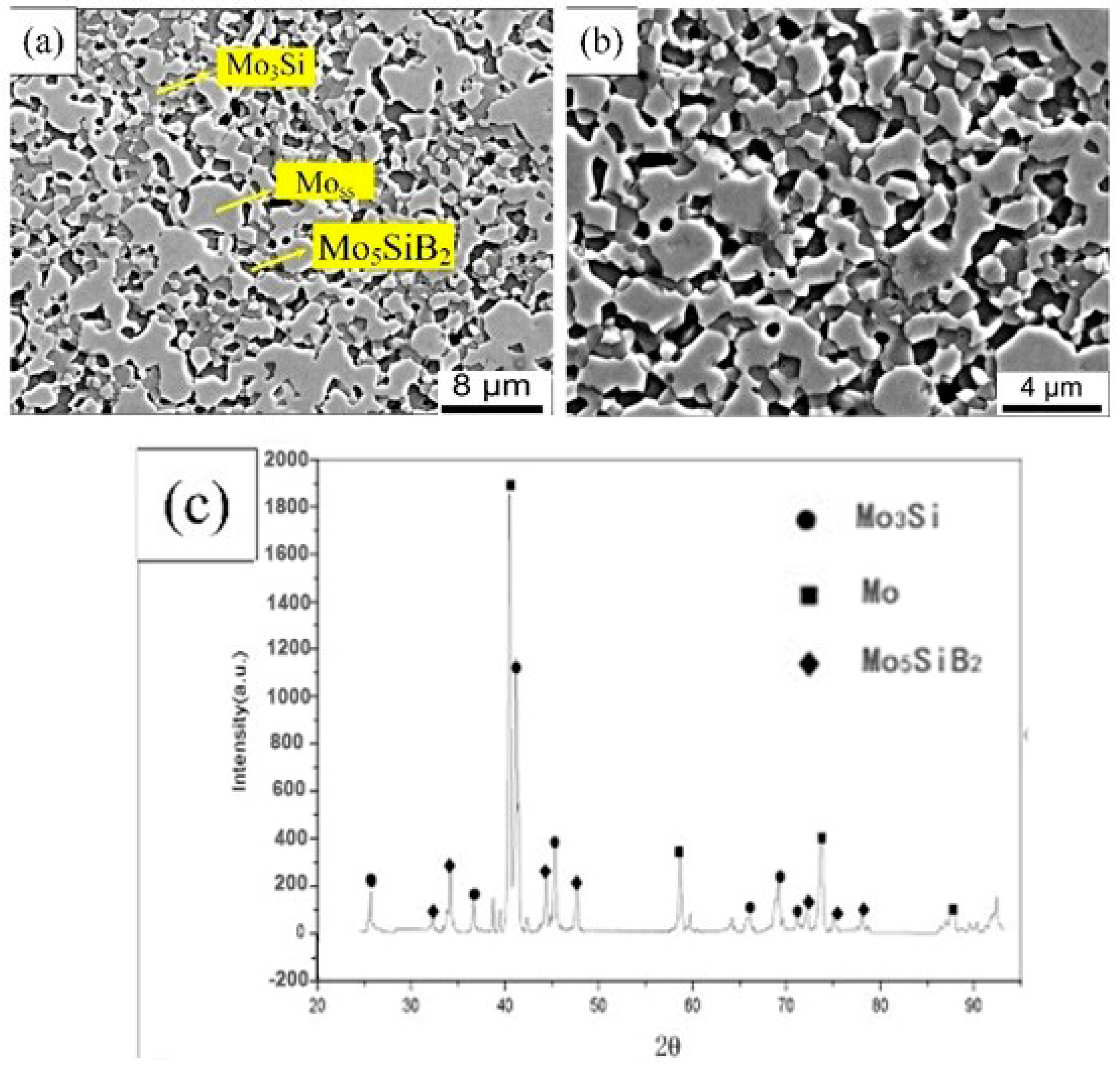 Materials 14 05309 g002 Materials 14 05309 g002