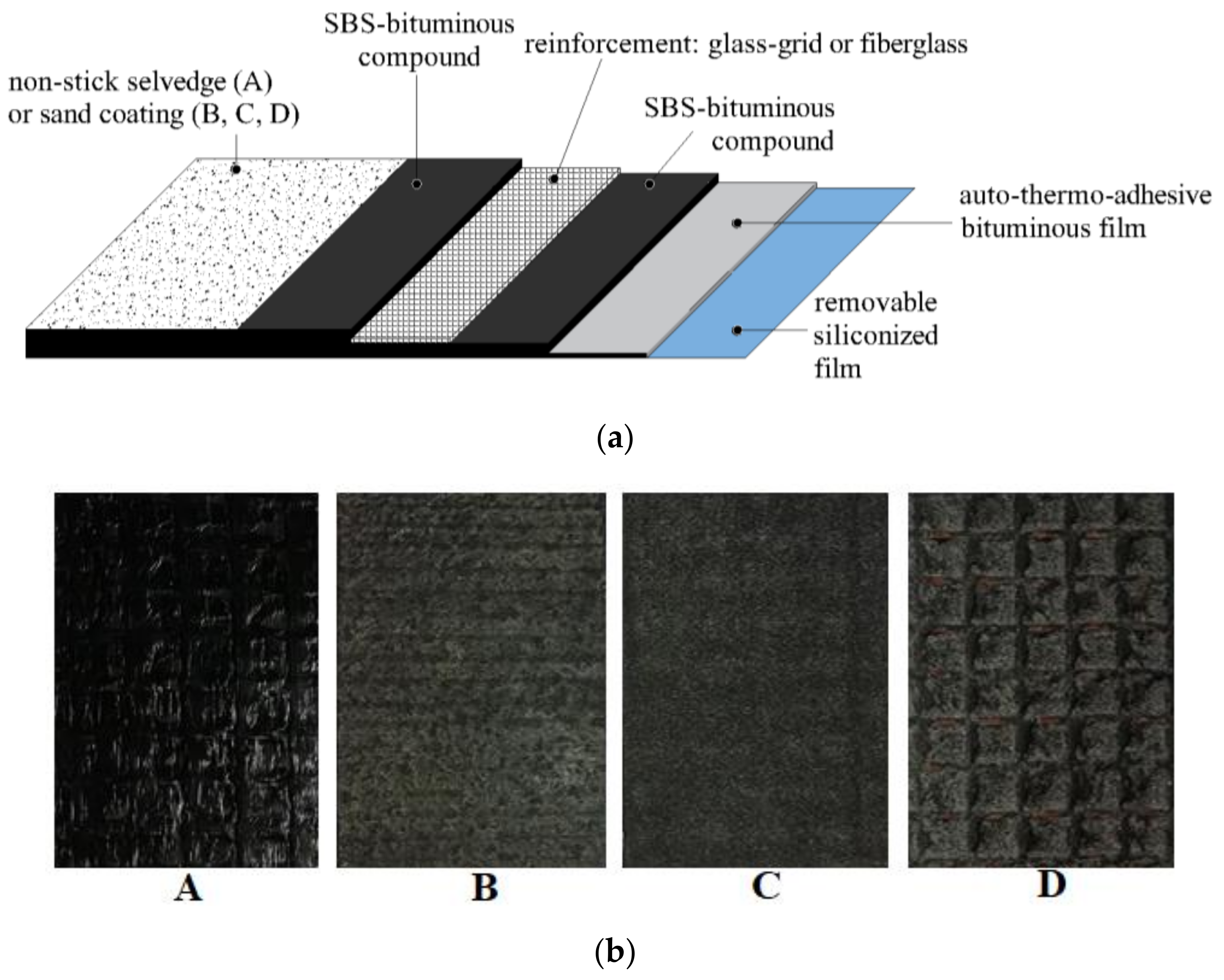 Materials 14 05310 g002 Materials 14 05310 g002