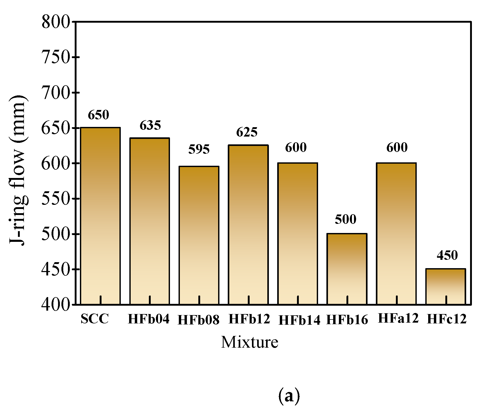 Materials 14 05312 g005a