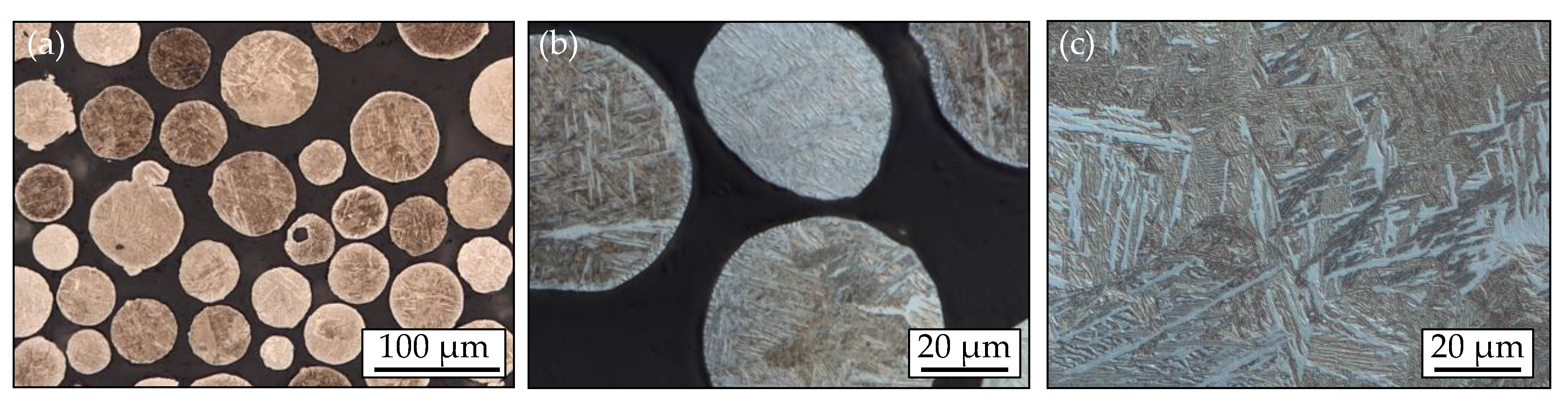 Materials 14 05315 g001